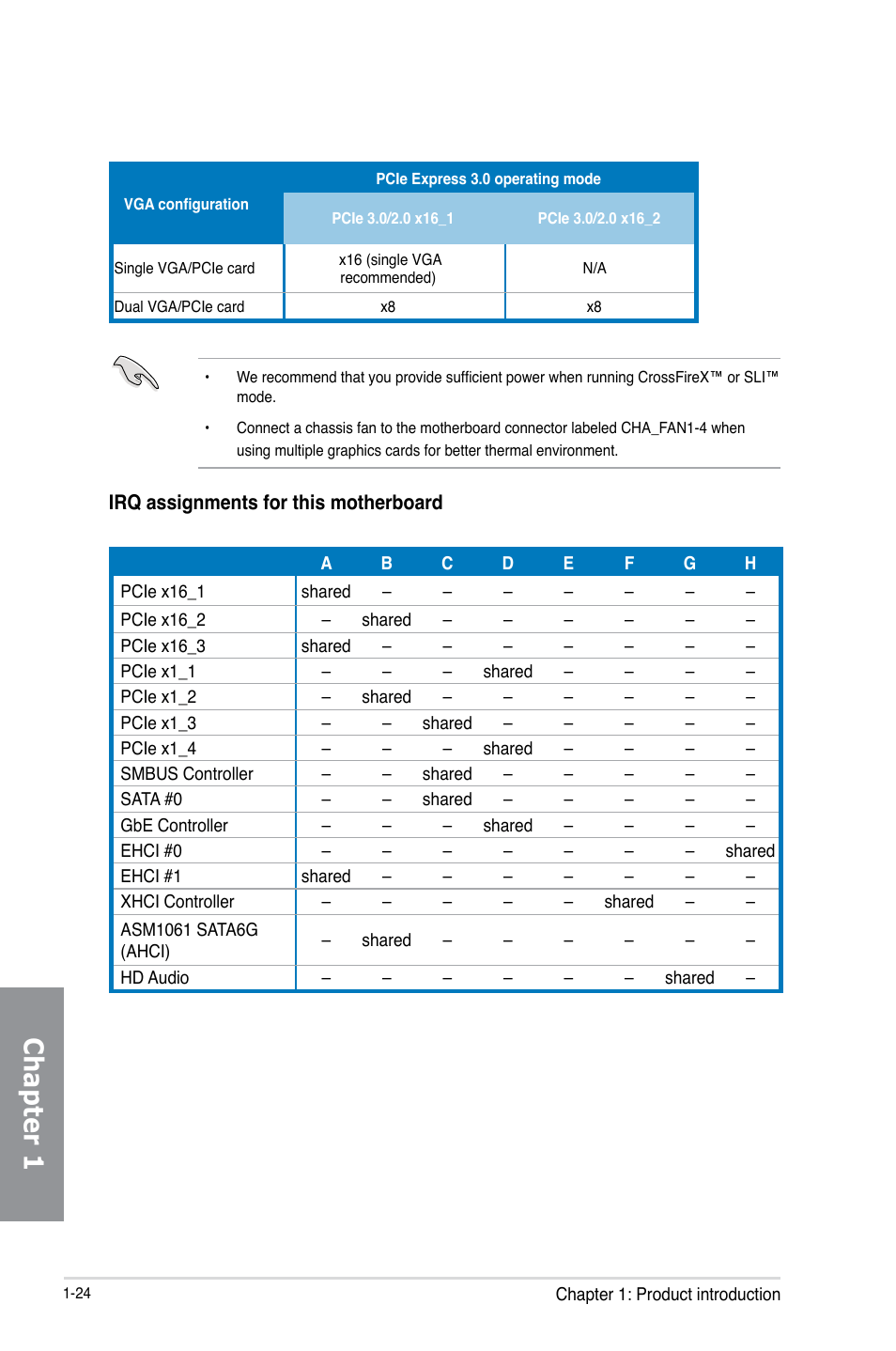 Chapter 1 | Asus Z87-PRO(V EDITION) User Manual | Page 40 / 172