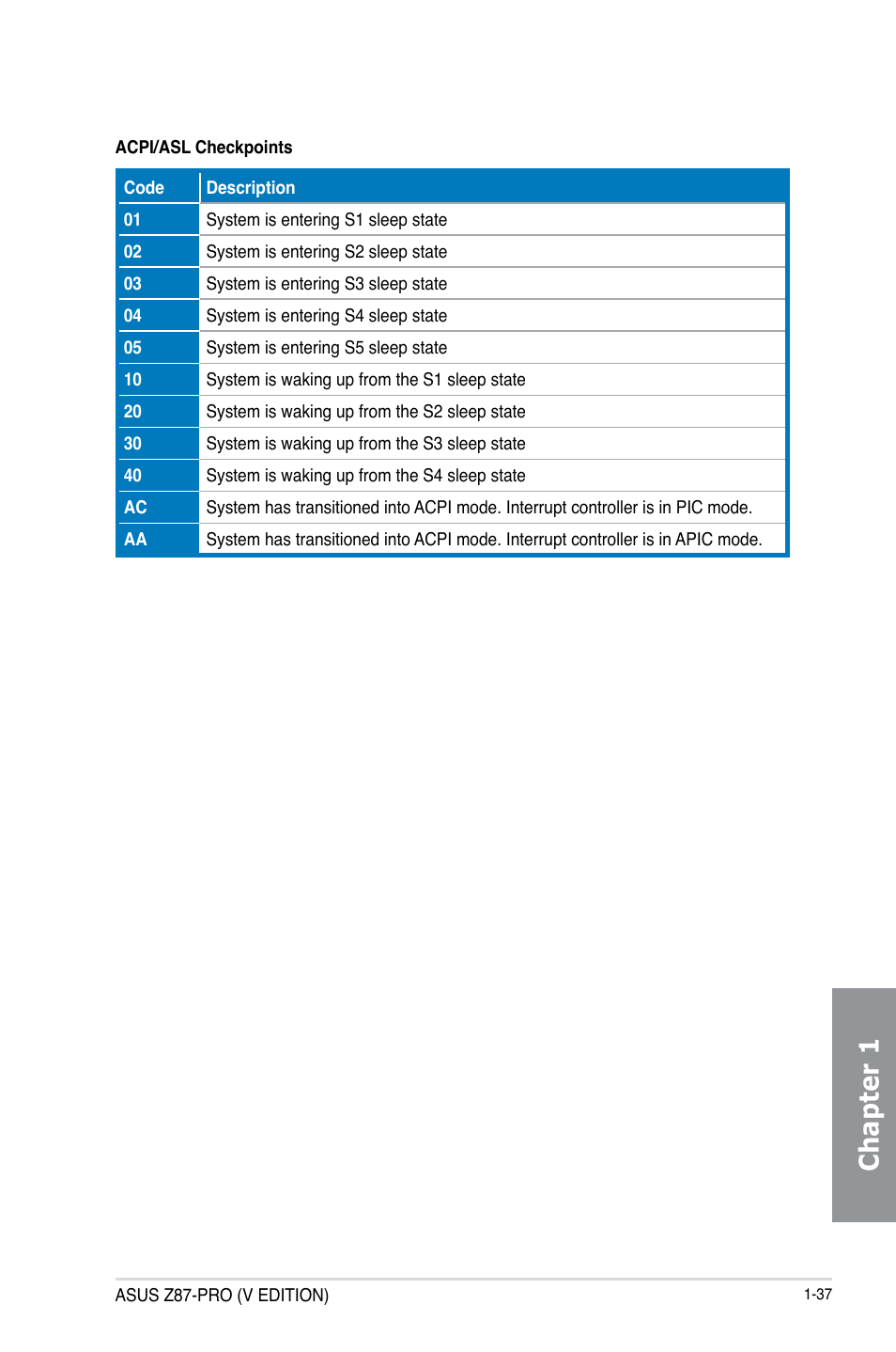 Chapter 1 | Asus Z87-PRO(V EDITION) User Manual | Page 53 / 172