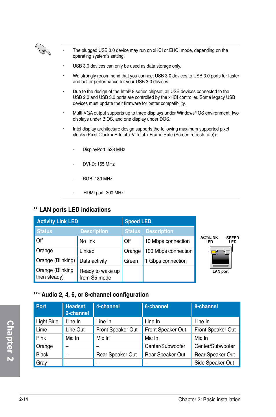 Chapter 2 | Asus Z87-PRO(V EDITION) User Manual | Page 76 / 172