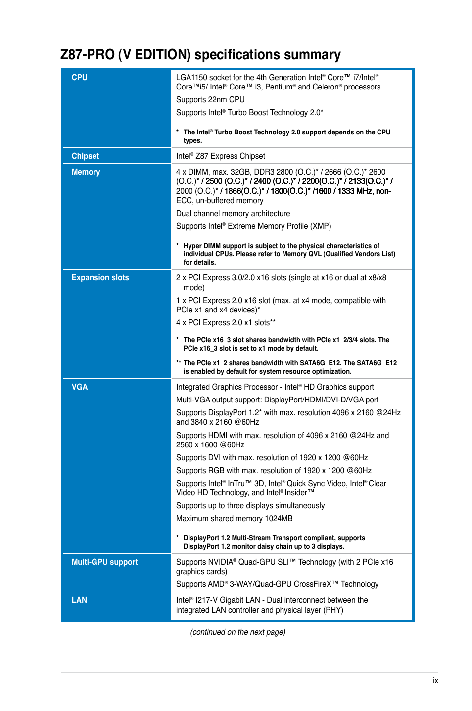 Z87-pro (v edition) specifications summary | Asus Z87-PRO(V EDITION) User Manual | Page 9 / 172