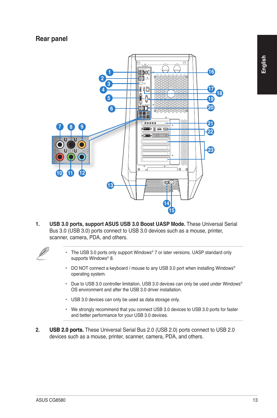 Rear panel | Asus CG8580 User Manual | Page 13 / 94