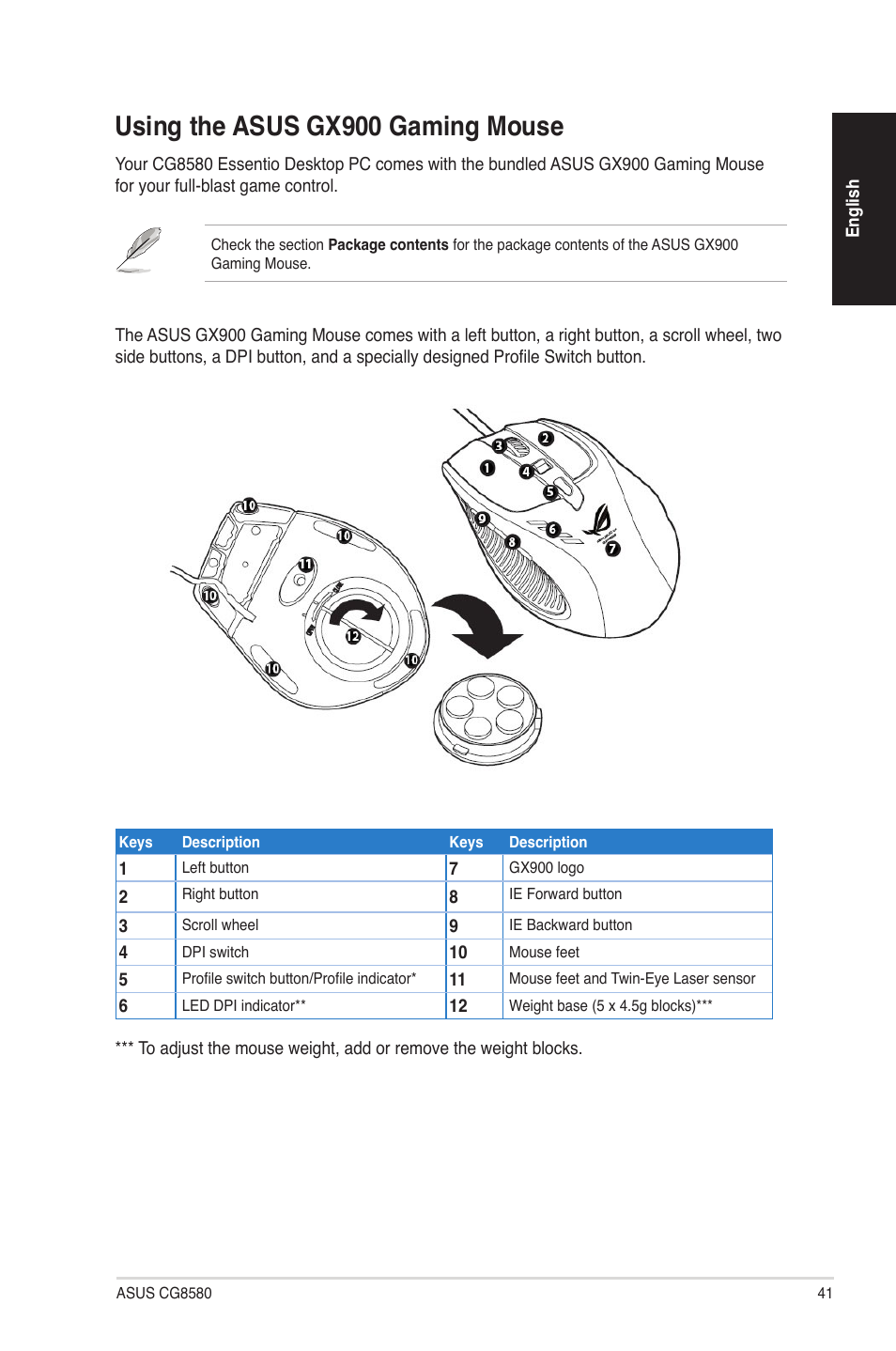 Using the asus gx900 gaming mouse | Asus CG8580 User Manual | Page 41 / 94