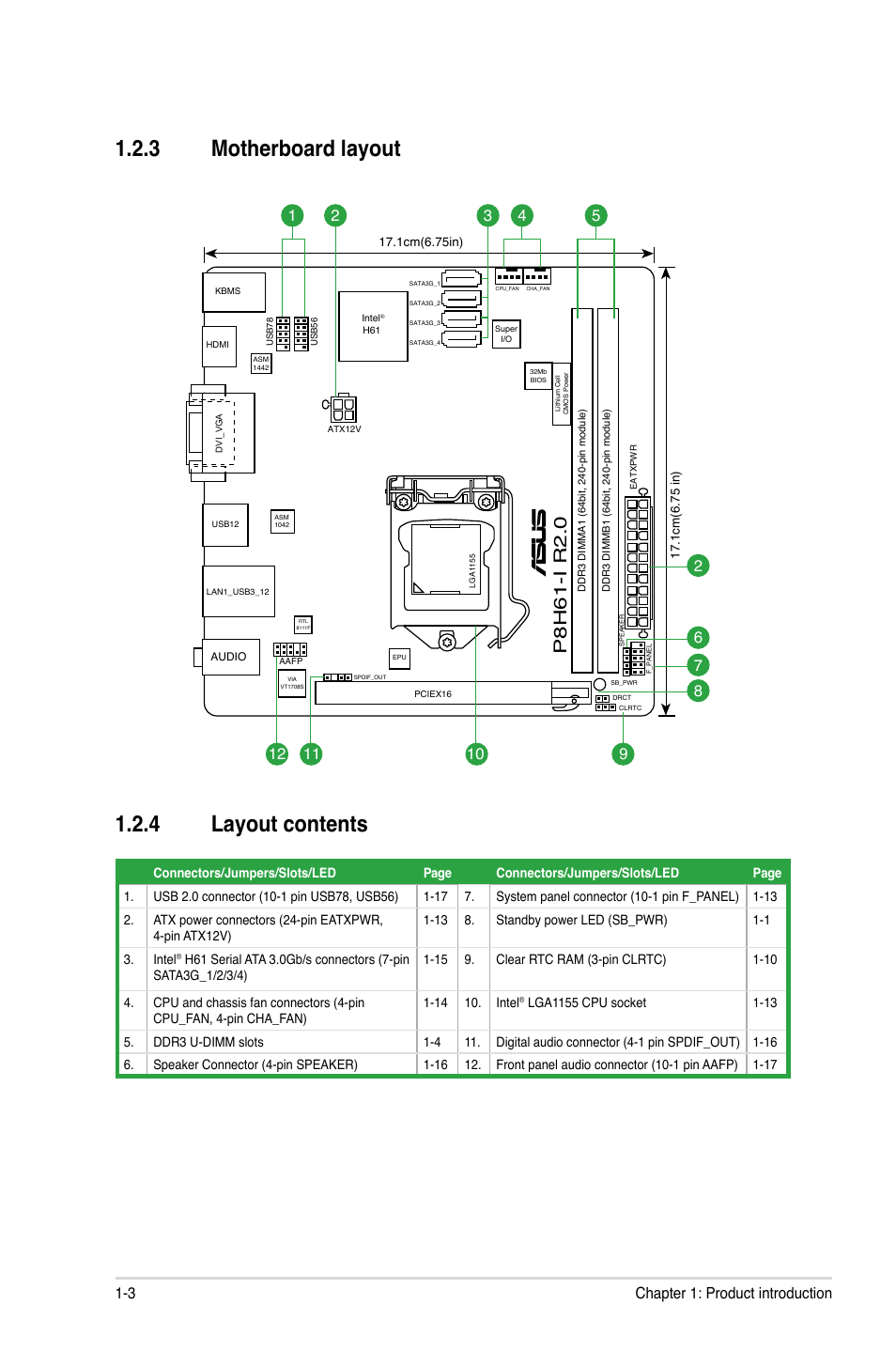 3 motherboard layout, 4 layout contents, Motherboard layout -3 | Layout contents -3, 4 layout contents 1.2.3 motherboard layout, 3 chapter 1: product introduction | Asus P8H61-I R2.0 User Manual | Page 13 / 64