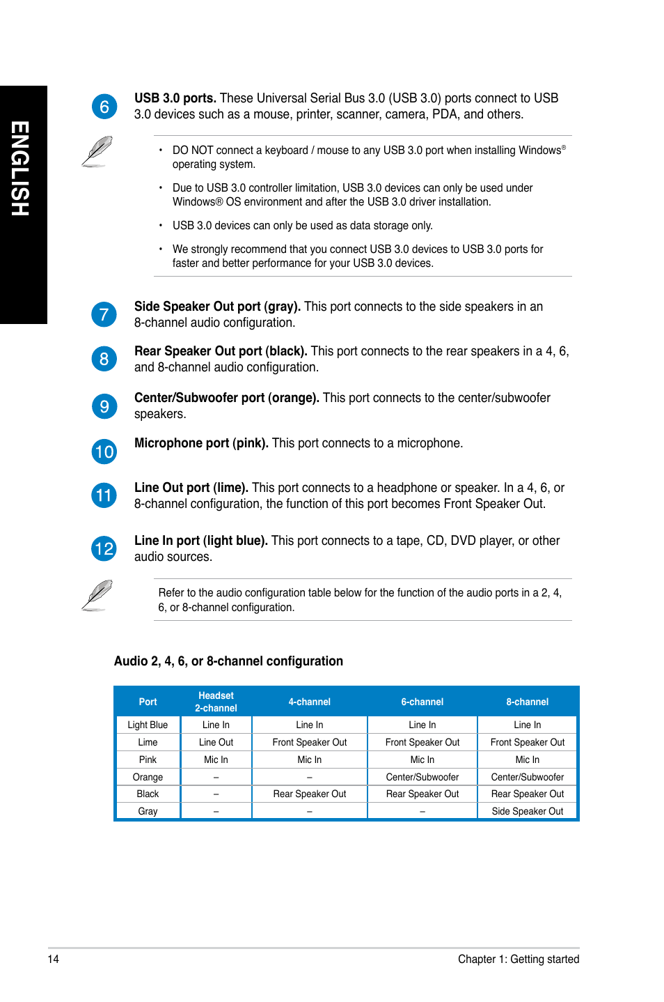 En g lis h en g li sh en g lis h en g li sh | Asus M11BB User Manual | Page 14 / 72