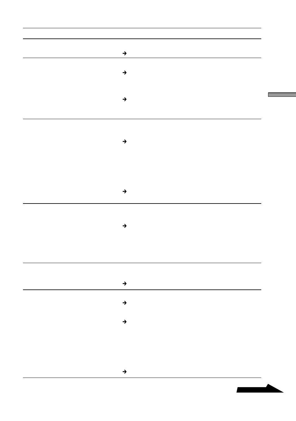 Others | Sony DPP-MP1 User Manual | Page 31 / 104