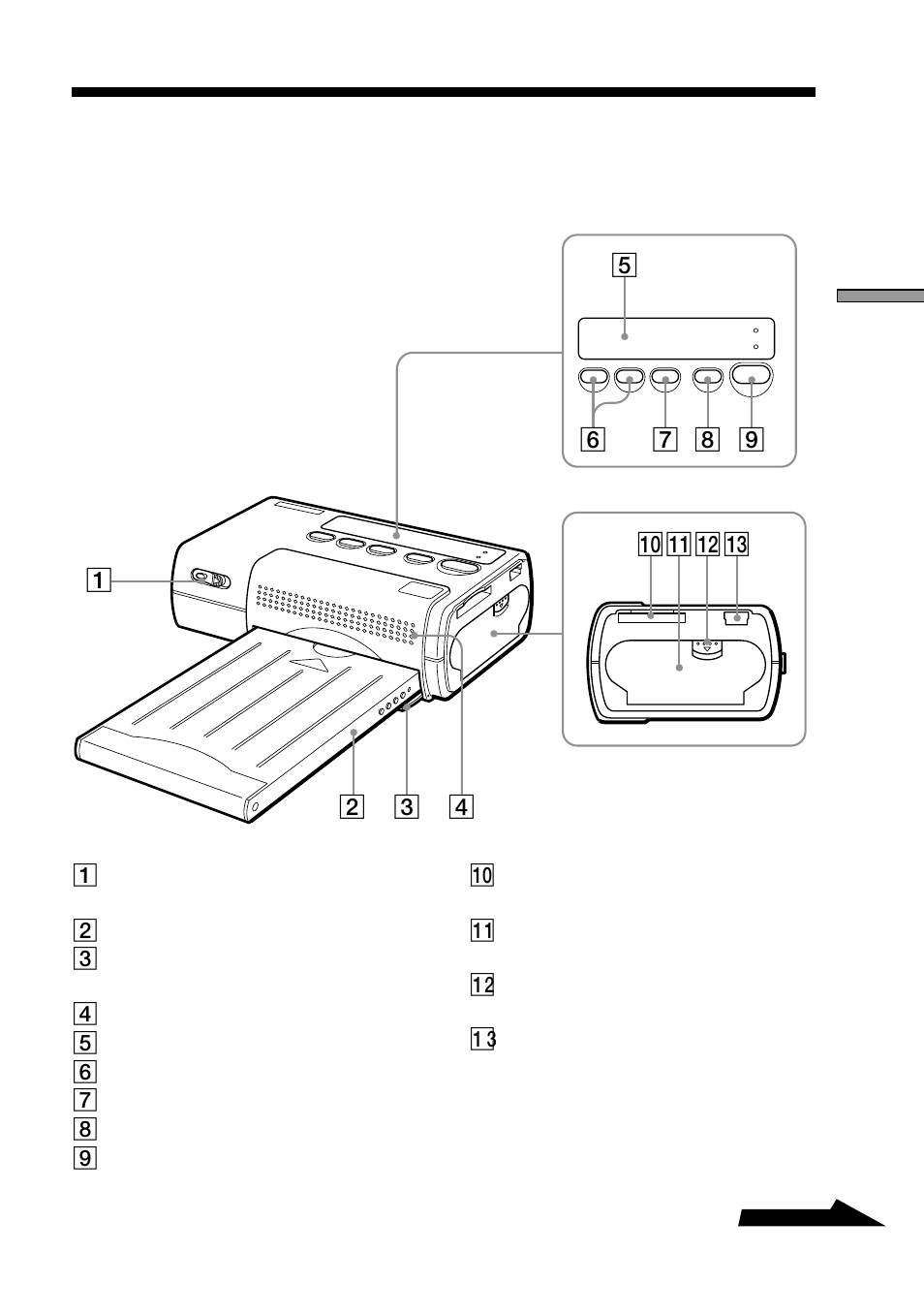 Nomenclature | Sony DPP-MP1 User Manual | Page 41 / 104
