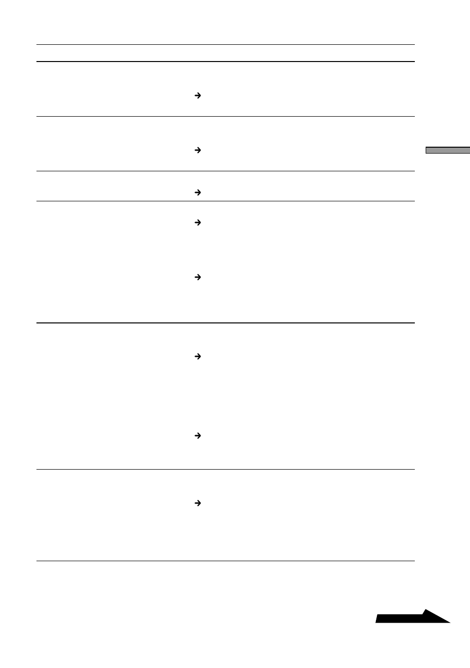 Otros | Sony DPP-MP1 User Manual | Page 99 / 104