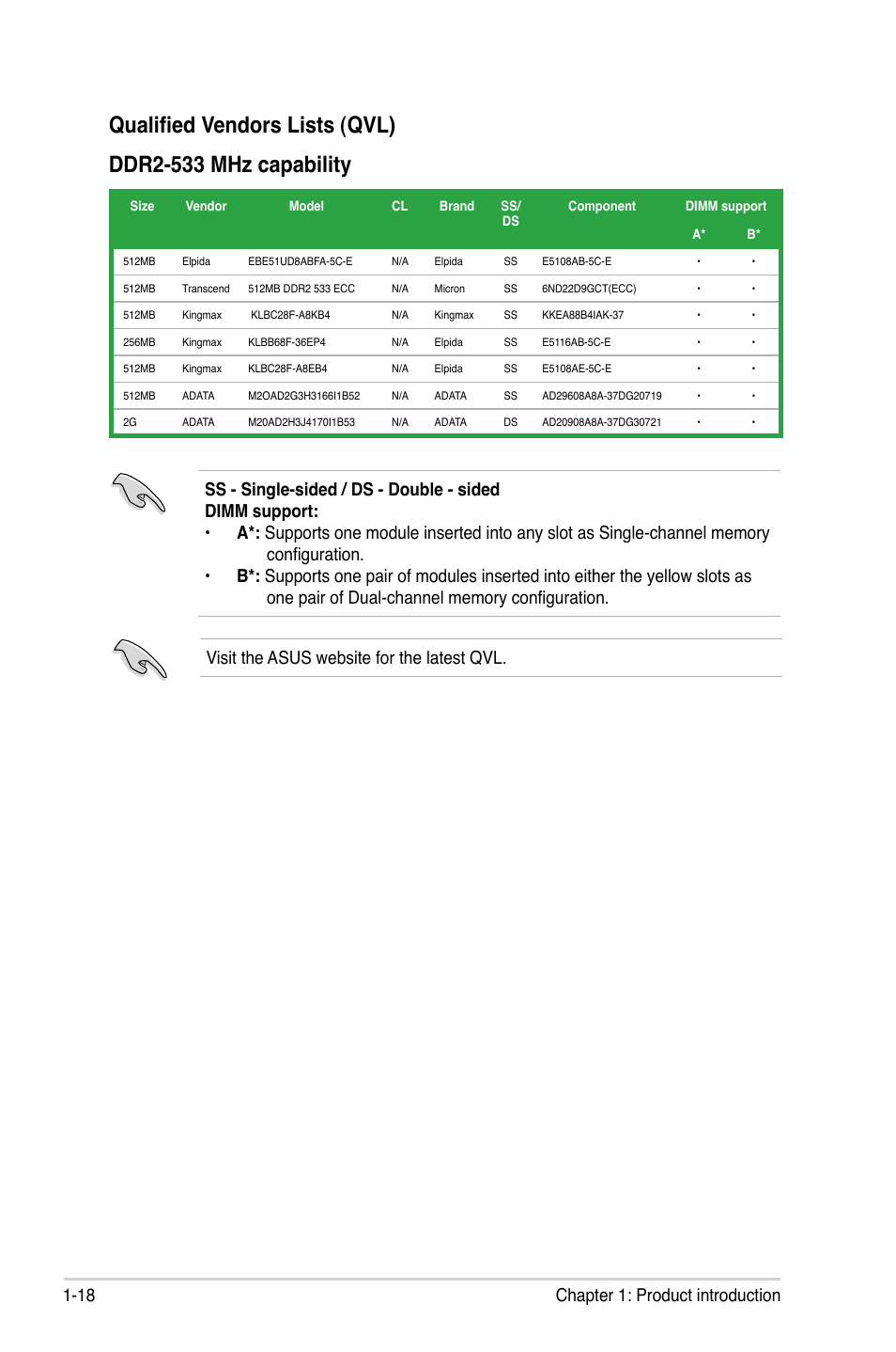 18 chapter 1: product introduction | Asus M2N-VM SE HDMI User Manual | Page 30 / 98