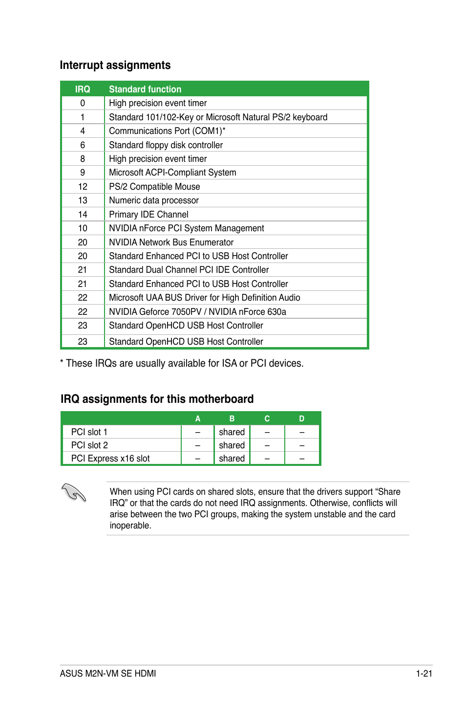 Interrupt assignments, Irq assignments for this motherboard | Asus M2N-VM SE HDMI User Manual | Page 33 / 98