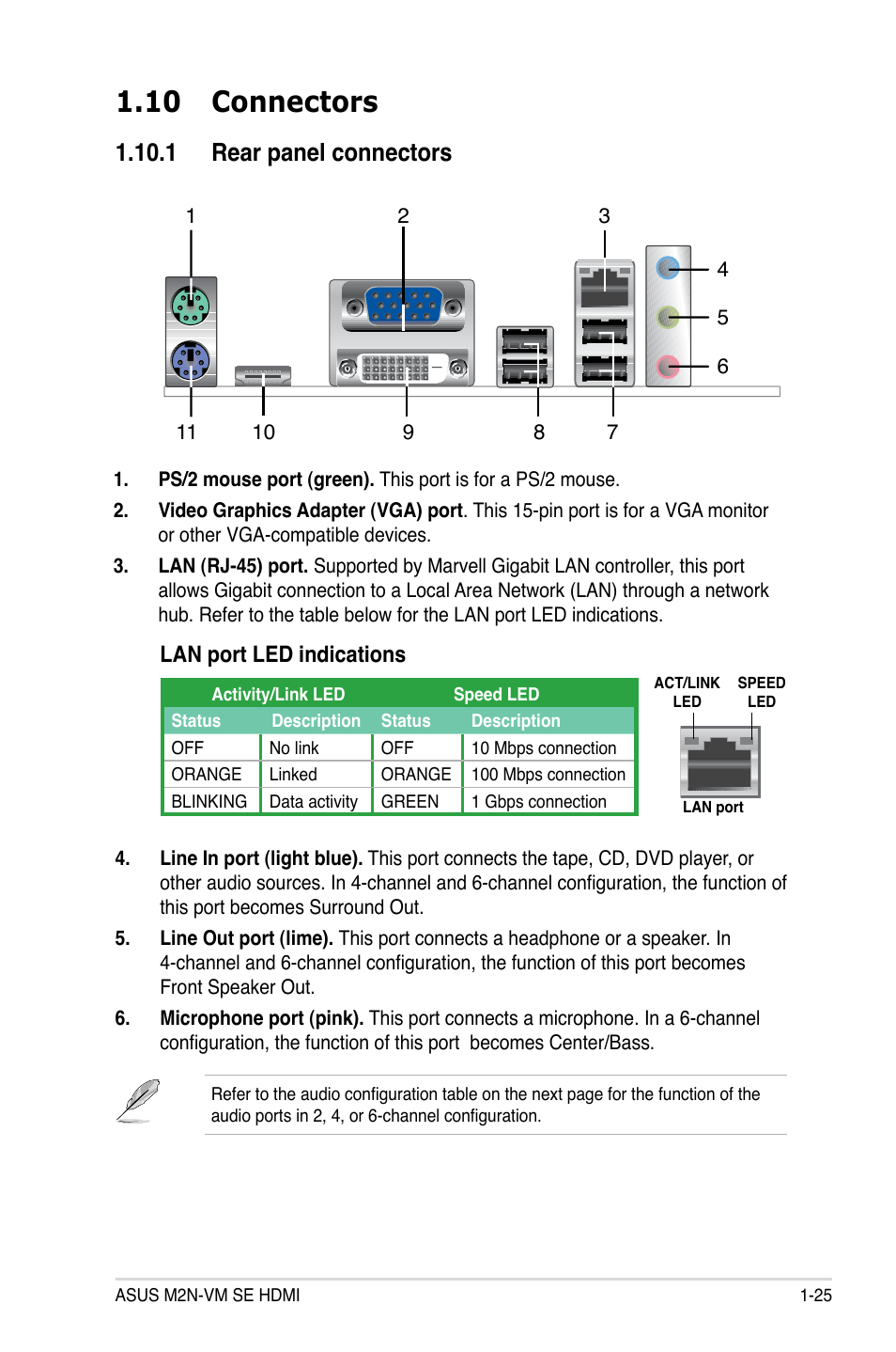 10 connectors, 1 rear panel connectors, Lan port led indications | Asus M2N-VM SE HDMI User Manual | Page 37 / 98