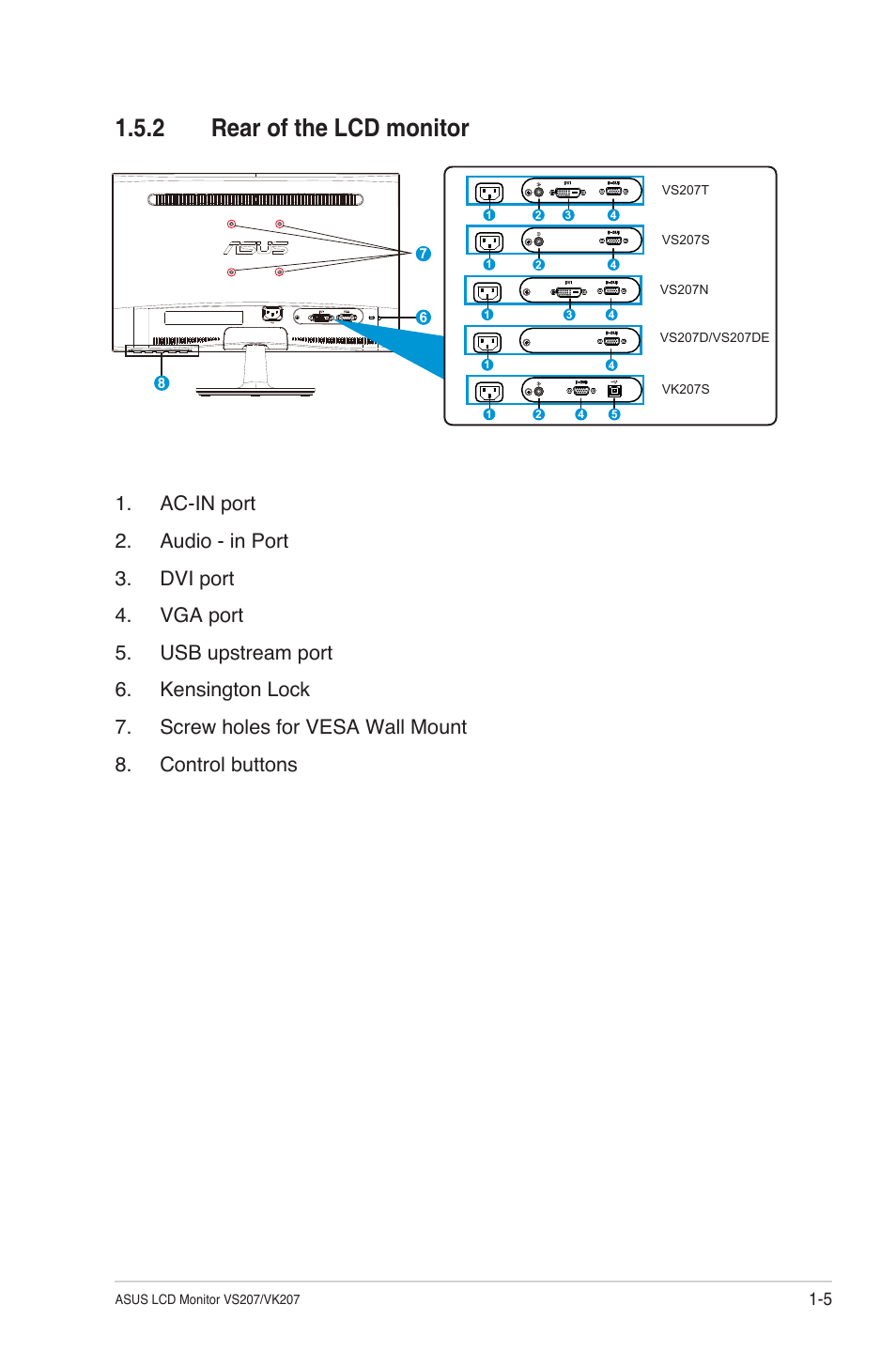 2 rear of the lcd monitor, Rear of the lcd monitor -5 | Asus VS207T User Manual | Page 11 / 21