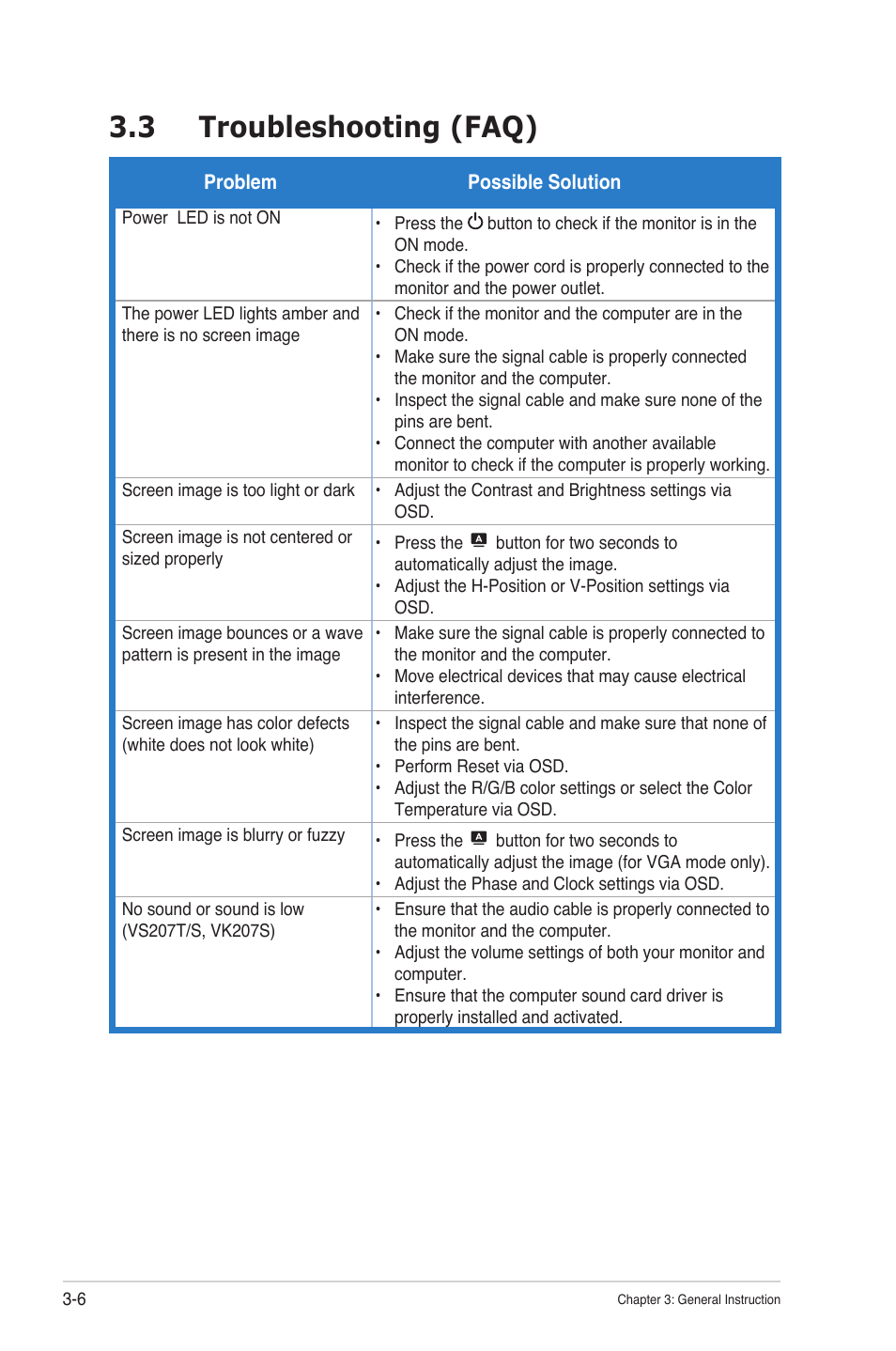 3 troubleshooting (faq), Troubleshooting (faq) -6 | Asus VS207T User Manual | Page 20 / 21