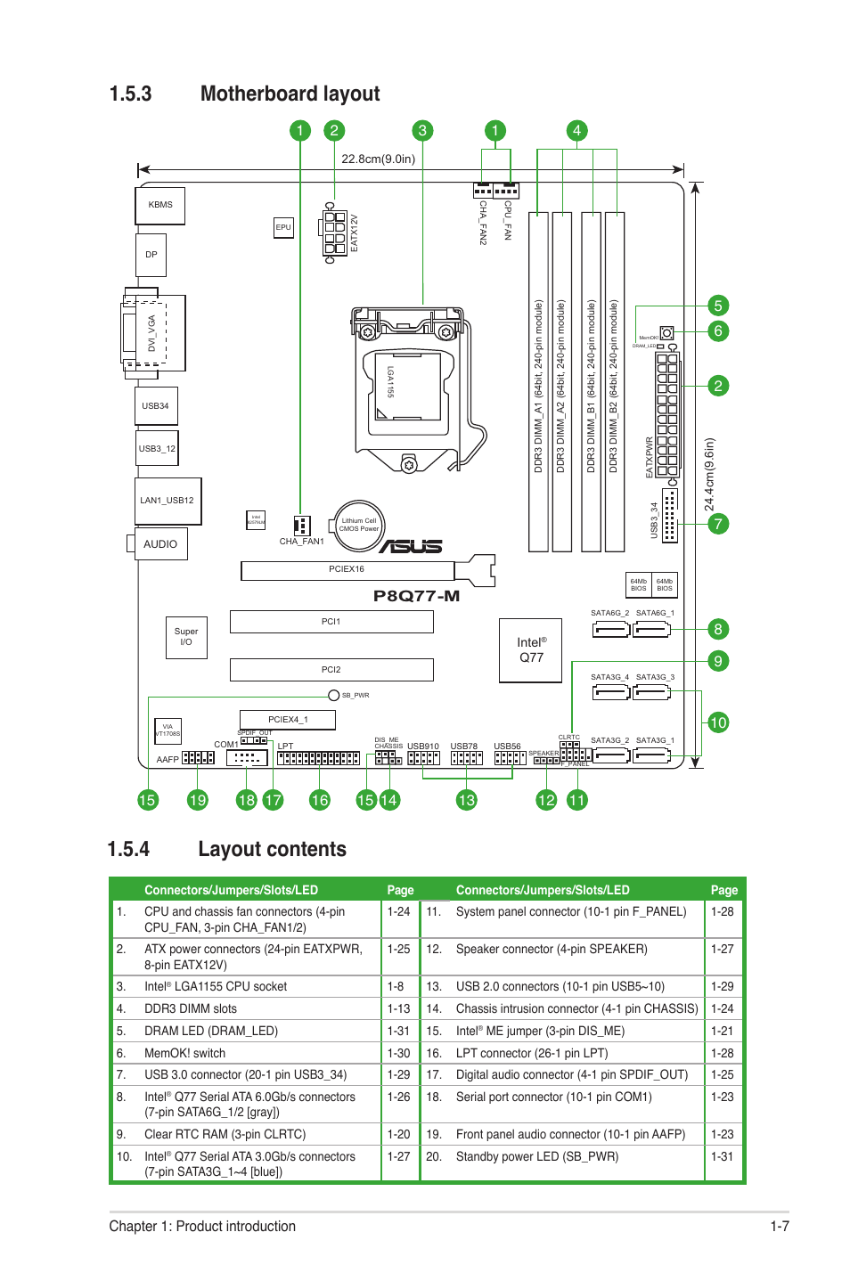 3 motherboard layout, 4 layout contents, Motherboard layout -7 | Layout contents -7, 3 motherboard layout 1.5.4 layout contents, P8q77-m, 7 chapter 1: product introduction | Asus P8Q77-M User Manual | Page 17 / 78