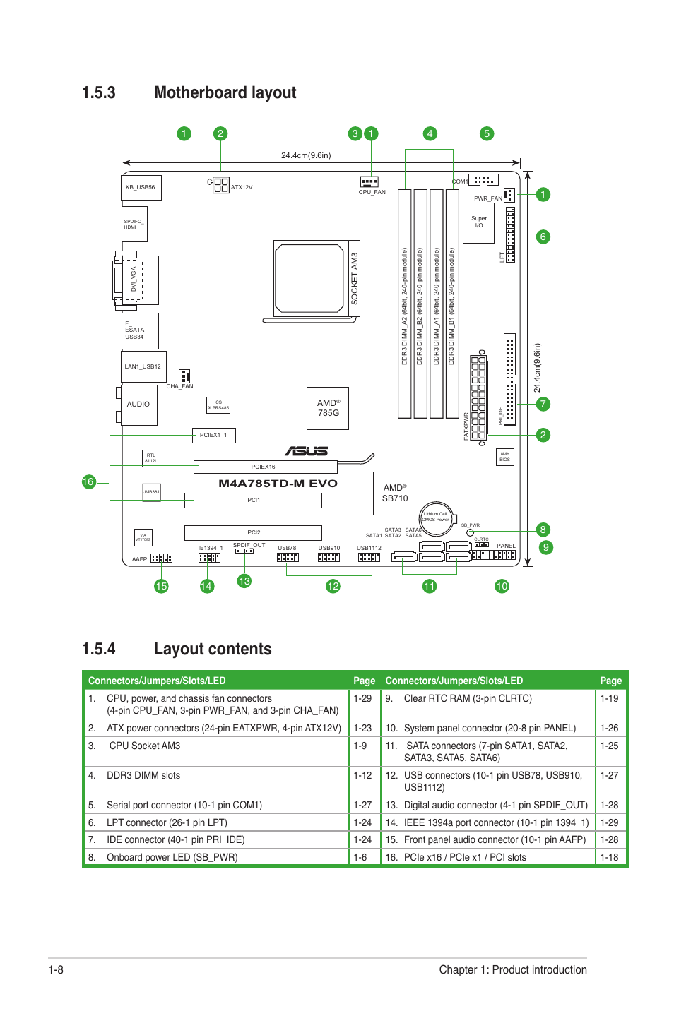 3 motherboard layout, 4 layout contents, Motherboard layout -8 | Layout contents -8, 3 motherboard layout 1.5.4 layout contents, Chapter 1: product introduction 1-8 | Asus M4A785TD-M EVO User Manual | Page 20 / 64