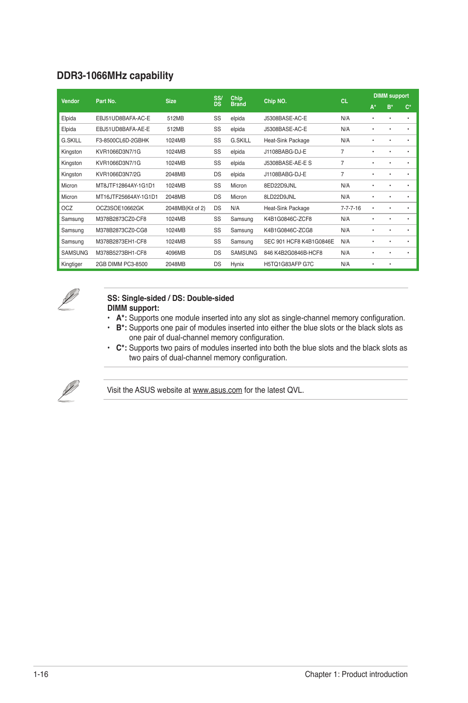 Chapter 1: product introduction 1-16 | Asus M4A785TD-M EVO User Manual | Page 28 / 64