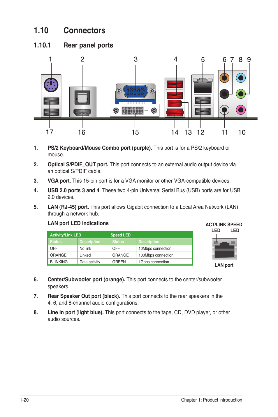 10 connectors, 1 rear panel ports, 10 connectors -20 | 1 rear panel ports -20 | Asus M4A785TD-M EVO User Manual | Page 32 / 64