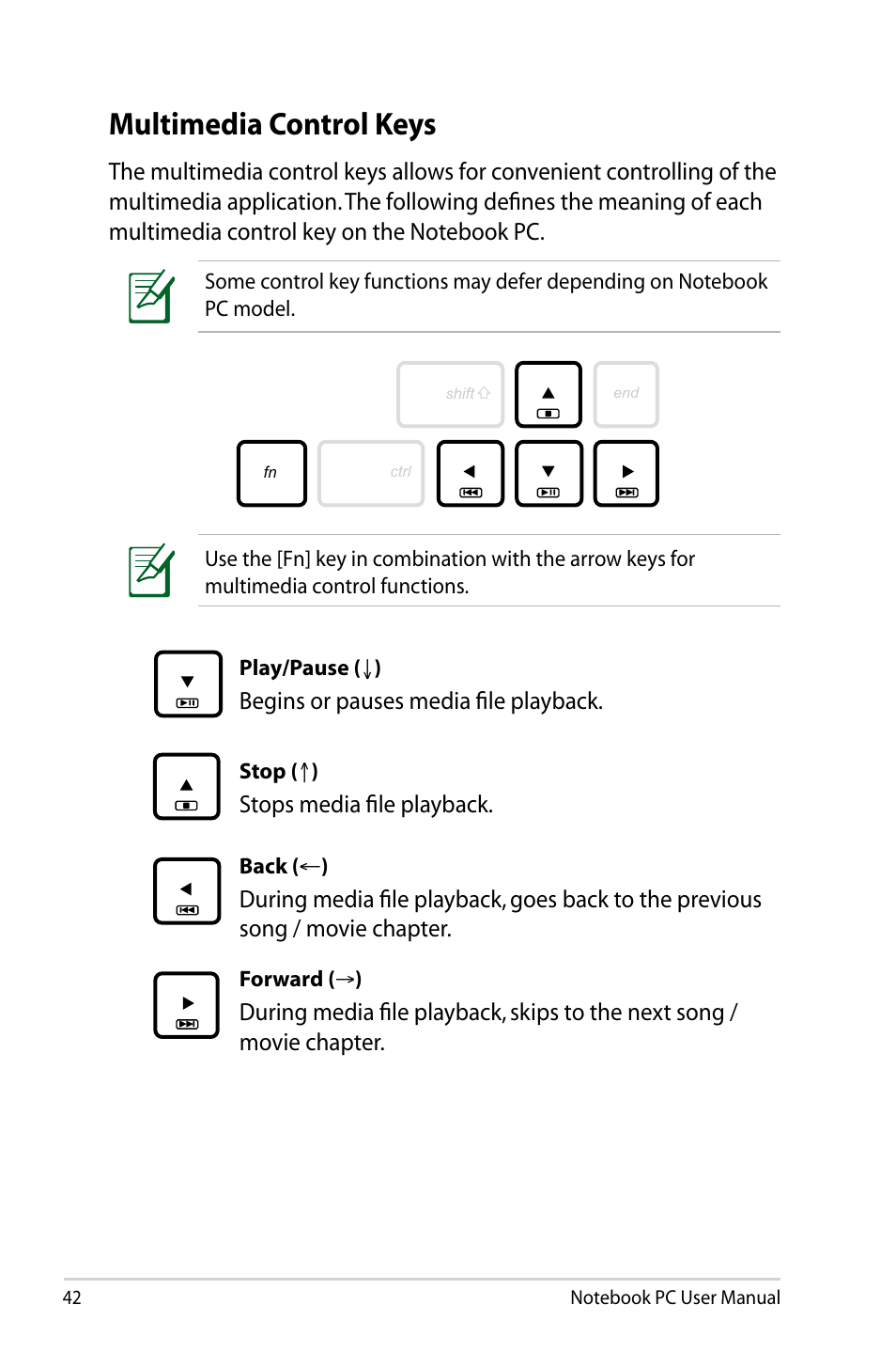Multimedia control keys, Begins or pauses media file playback, Stops media file playback | Play/pause ( ↓ ), Stop ( ↑ ), Back ( ← ), Forward ( → ) | Asus U47VC User Manual | Page 42 / 108