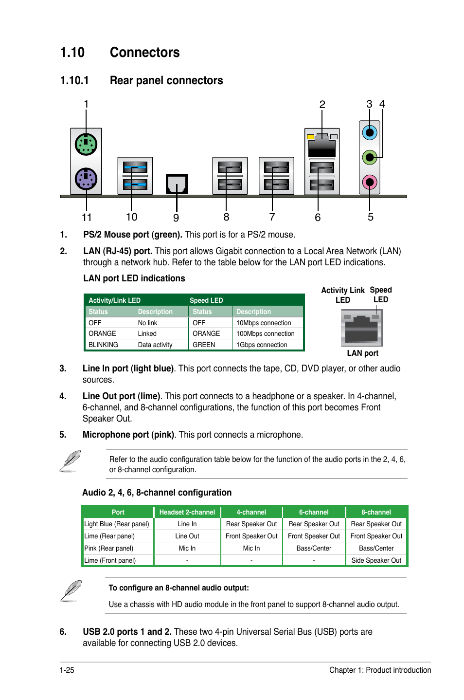 10 connectors, 1 rear panel connectors | Asus P8P67 LX User Manual | Page 36 / 77