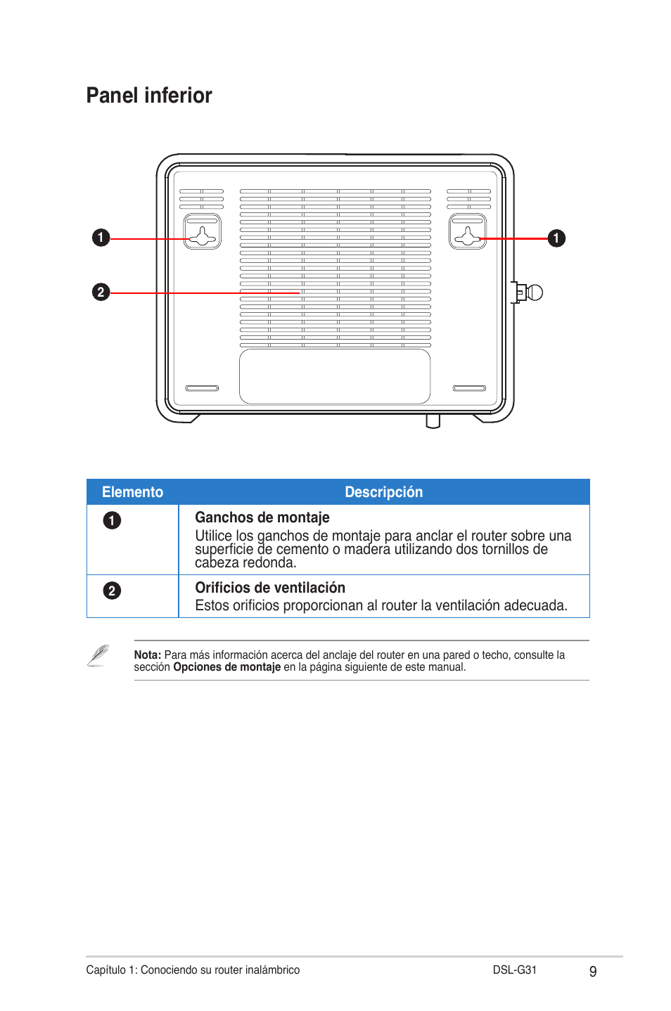 Panel inferior | Asus DSL-G31 User Manual | Page 9 / 42