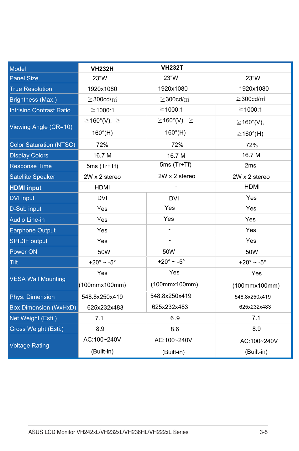 Asus VH242TL User Manual | Page 19 / 23