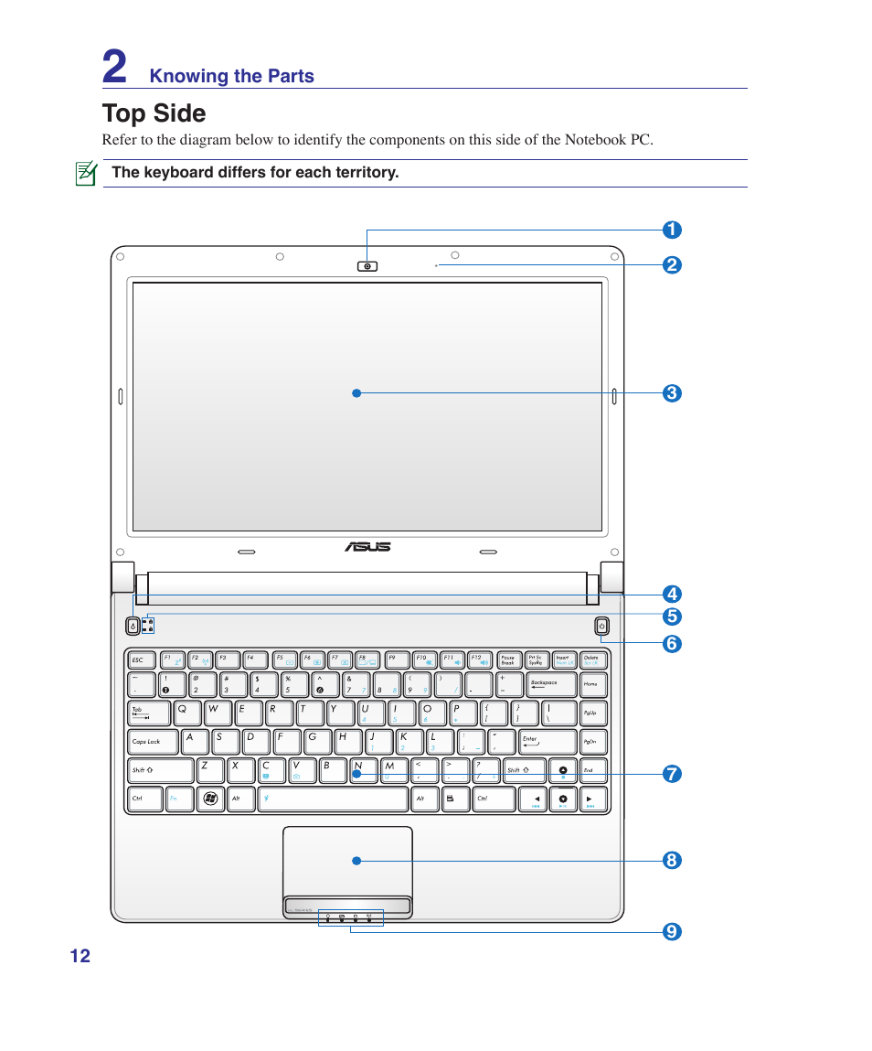 Top side | Asus UL30VT User Manual | Page 12 / 82