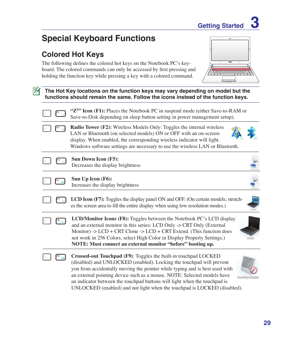 Special keyboard functions, Colored hot keys | Asus UL30VT User Manual | Page 29 / 82