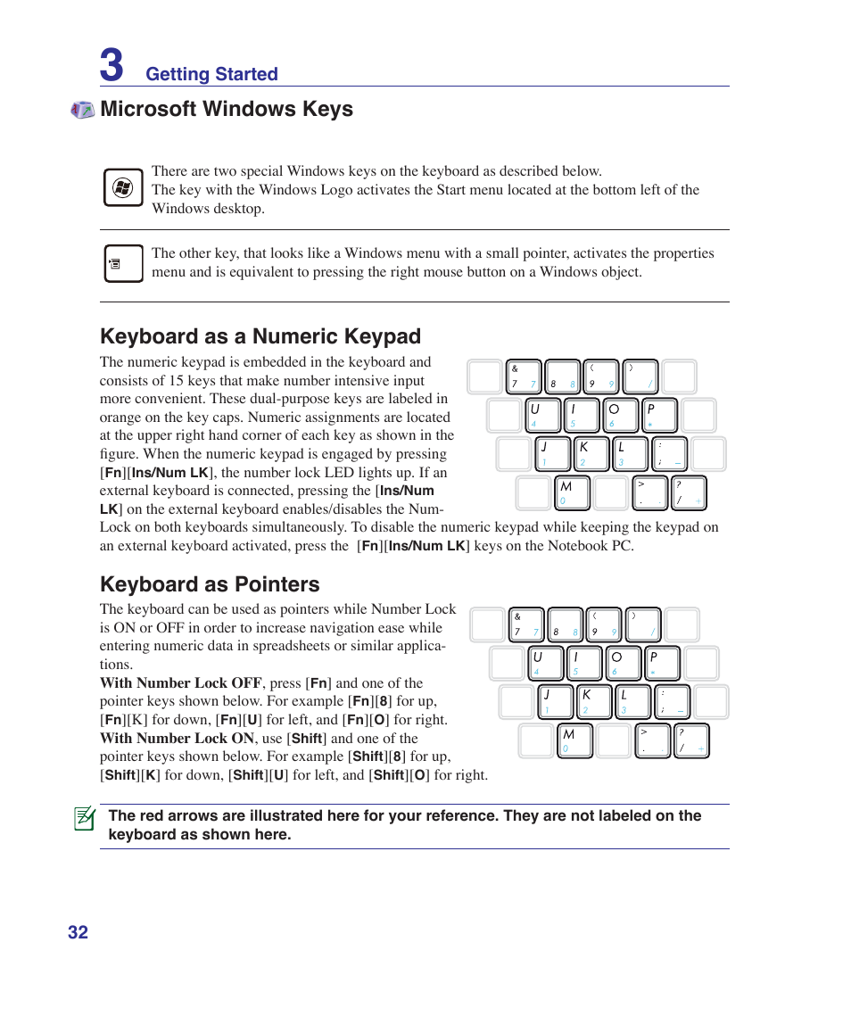 Microsoft windows keys, Keyboard as a numeric keypad, Keyboard as pointers | Asus UL30VT User Manual | Page 32 / 82