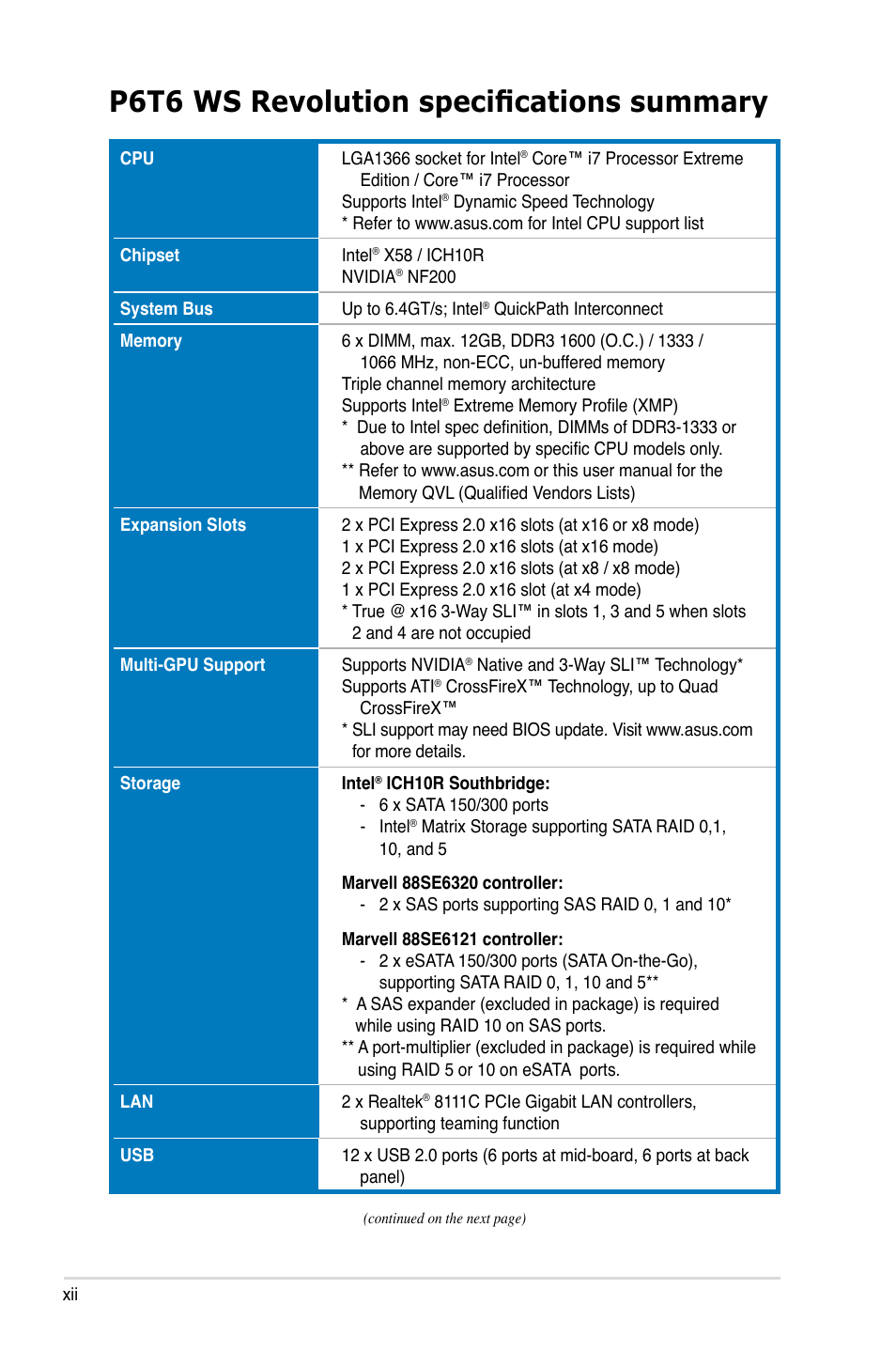 P6t6 ws revolution specifications summary | Asus P6T6 WS Revolution User Manual | Page 12 / 192