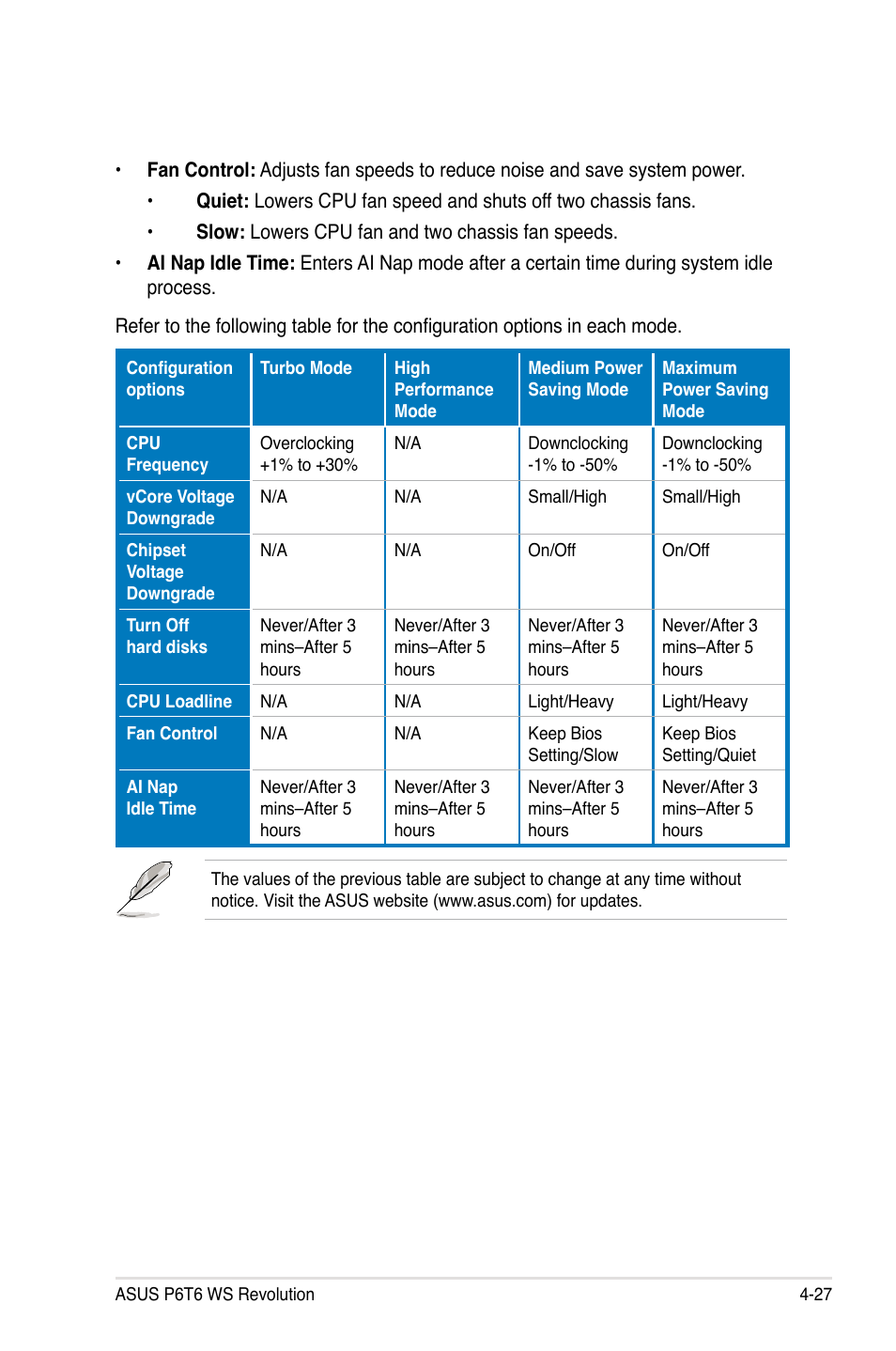 Asus P6T6 WS Revolution User Manual | Page 139 / 192