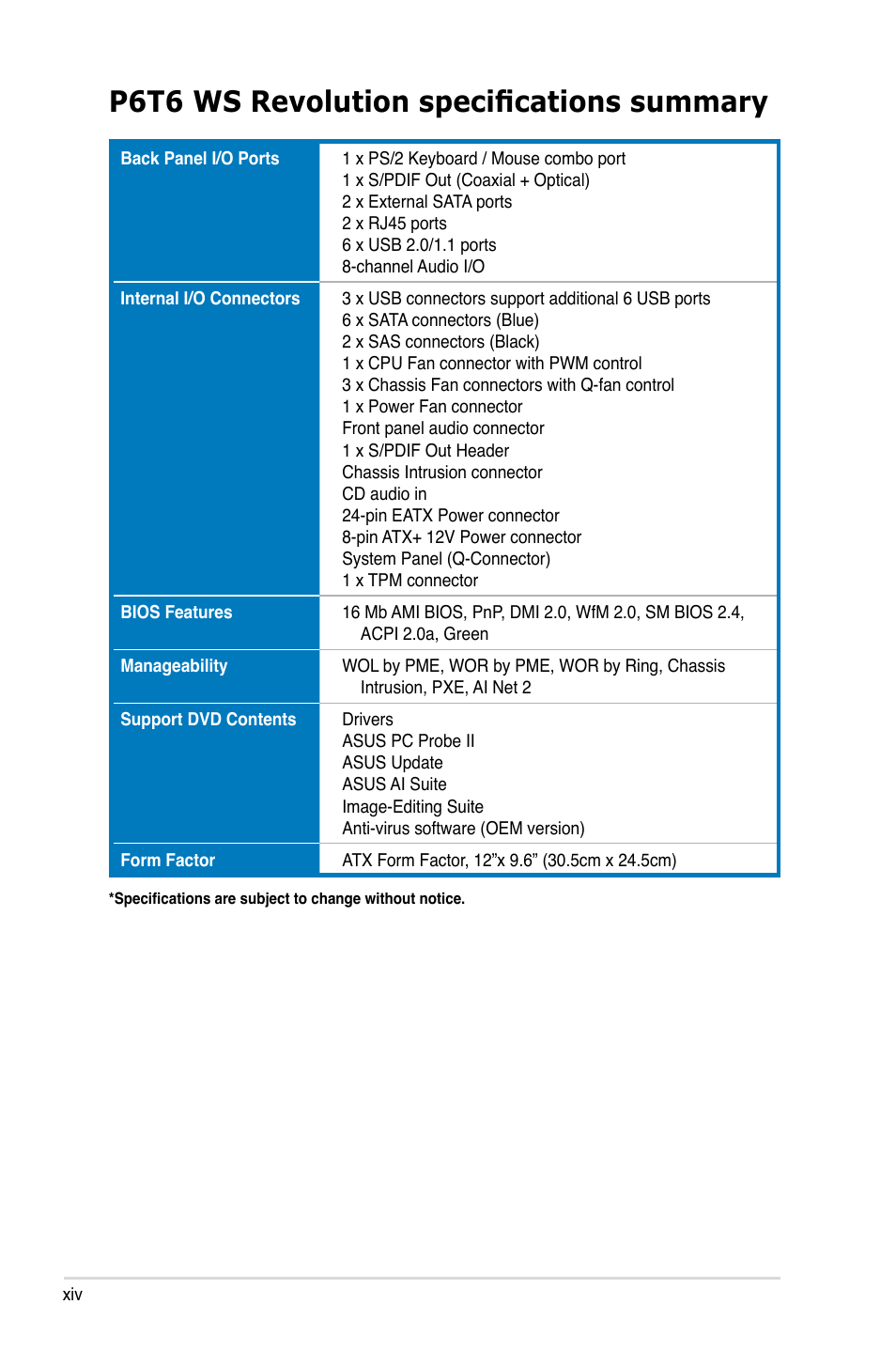 P6t6 ws revolution specifications summary | Asus P6T6 WS Revolution User Manual | Page 14 / 192