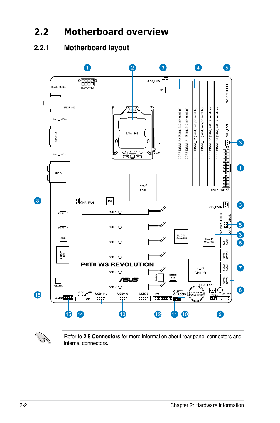 2 motherboard overview, 1 motherboard layout, Motherboard overview -2 2.2.1 | Motherboard layout -2 | Asus P6T6 WS Revolution User Manual | Page 28 / 192