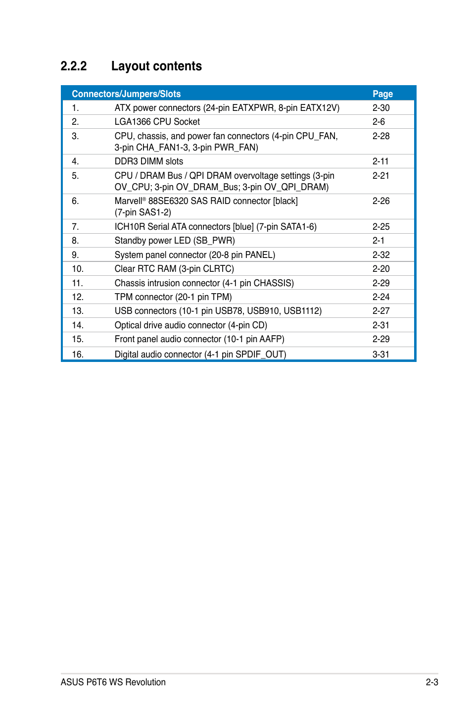 2 layout contents, Layout contents -3 | Asus P6T6 WS Revolution User Manual | Page 29 / 192