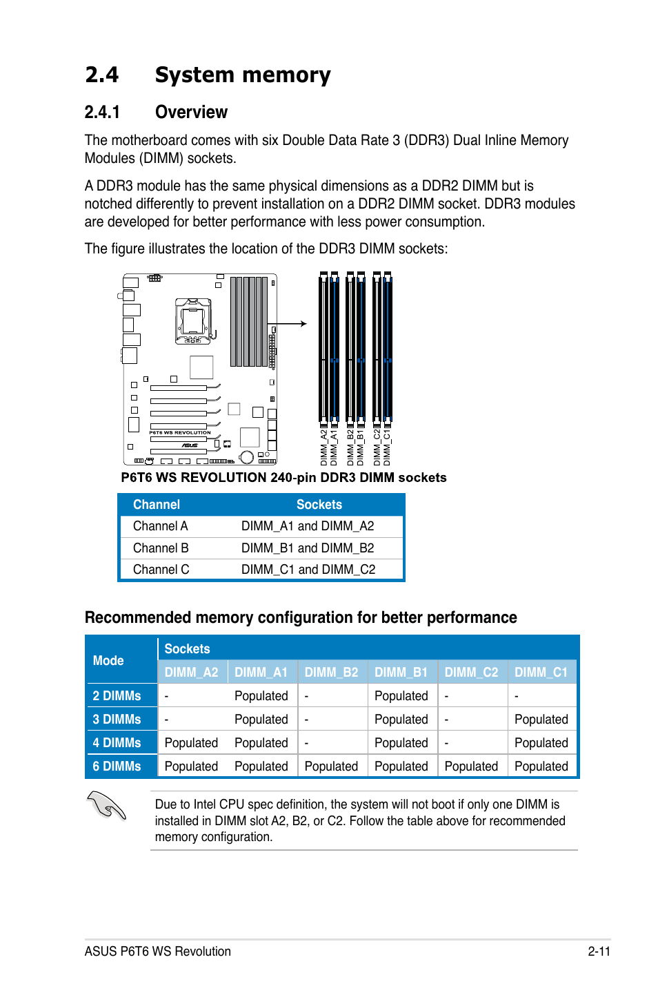 4 system memory, 1 overview, System memory -11 2.4.1 | Overview -11 | Asus P6T6 WS Revolution User Manual | Page 37 / 192