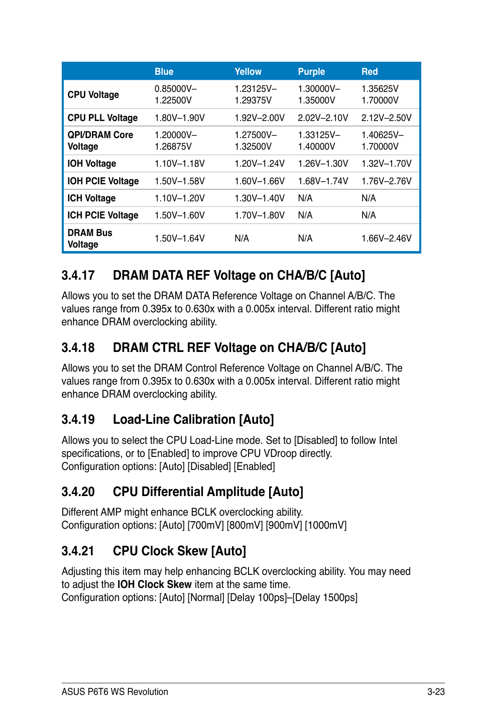 17 dram data ref voltage on cha/b/c [auto, 18 dram ctrl ref voltage on cha/b/c [auto, 19 load-line calibration [auto | 20 cpu differential amplitude [auto, 21 cpu clock skew [auto | Asus P6T6 WS Revolution User Manual | Page 89 / 192