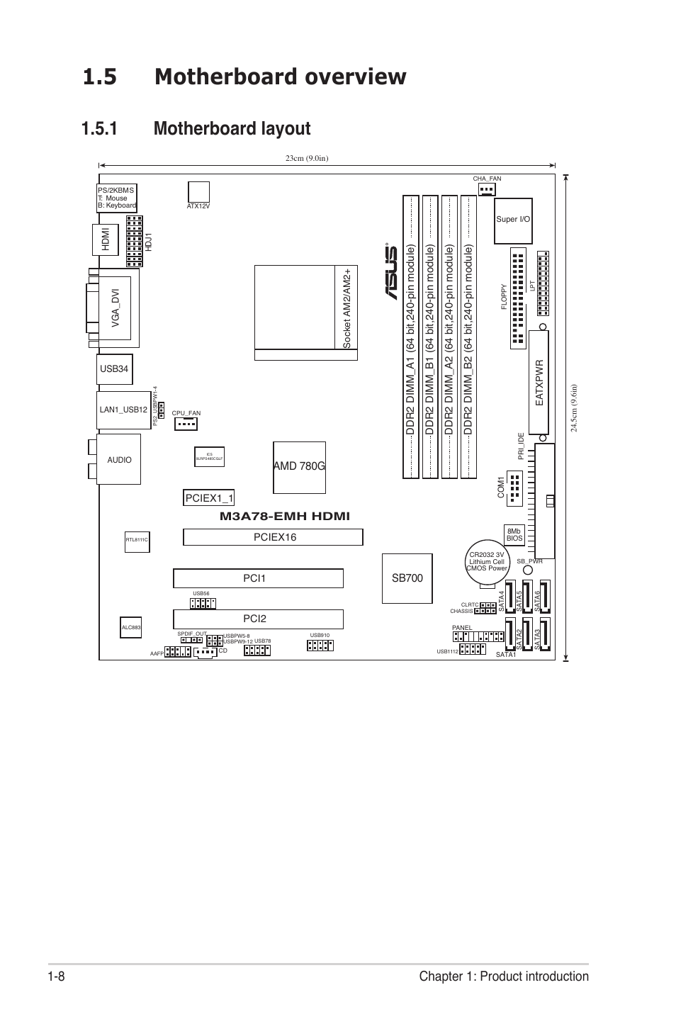 5 motherboard overview, 1 motherboard layout, 8 chapter 1: product introduction | Amd 780g, M3a78-emh hdmi | Asus M3A78-EMH HDMI User Manual | Page 20 / 100