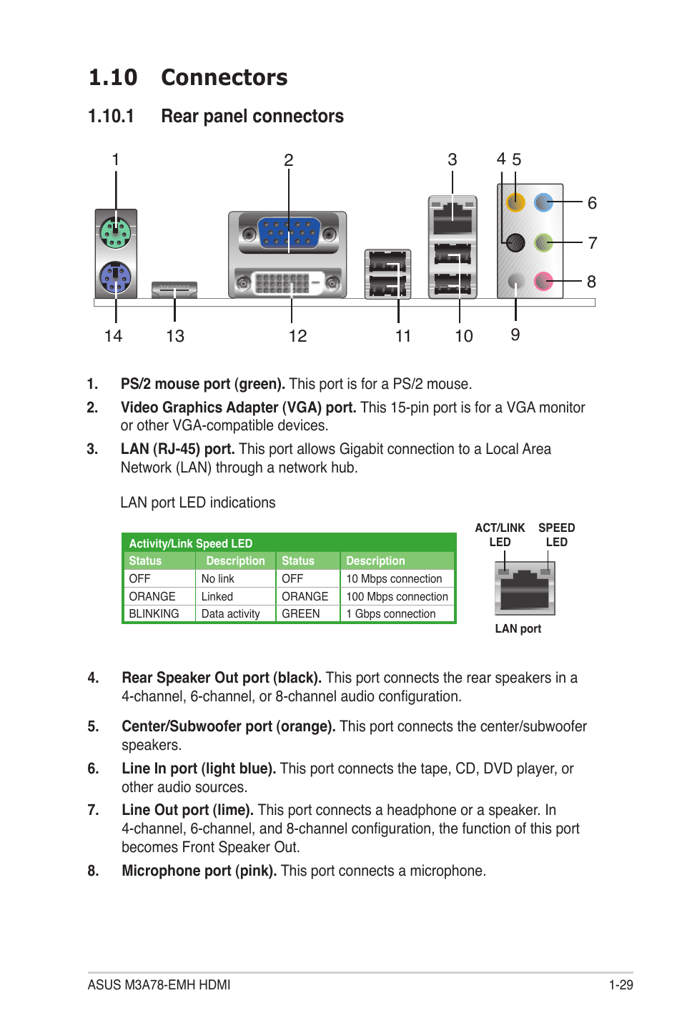 10 connectors, 1 rear panel connectors | Asus M3A78-EMH HDMI User Manual | Page 41 / 100