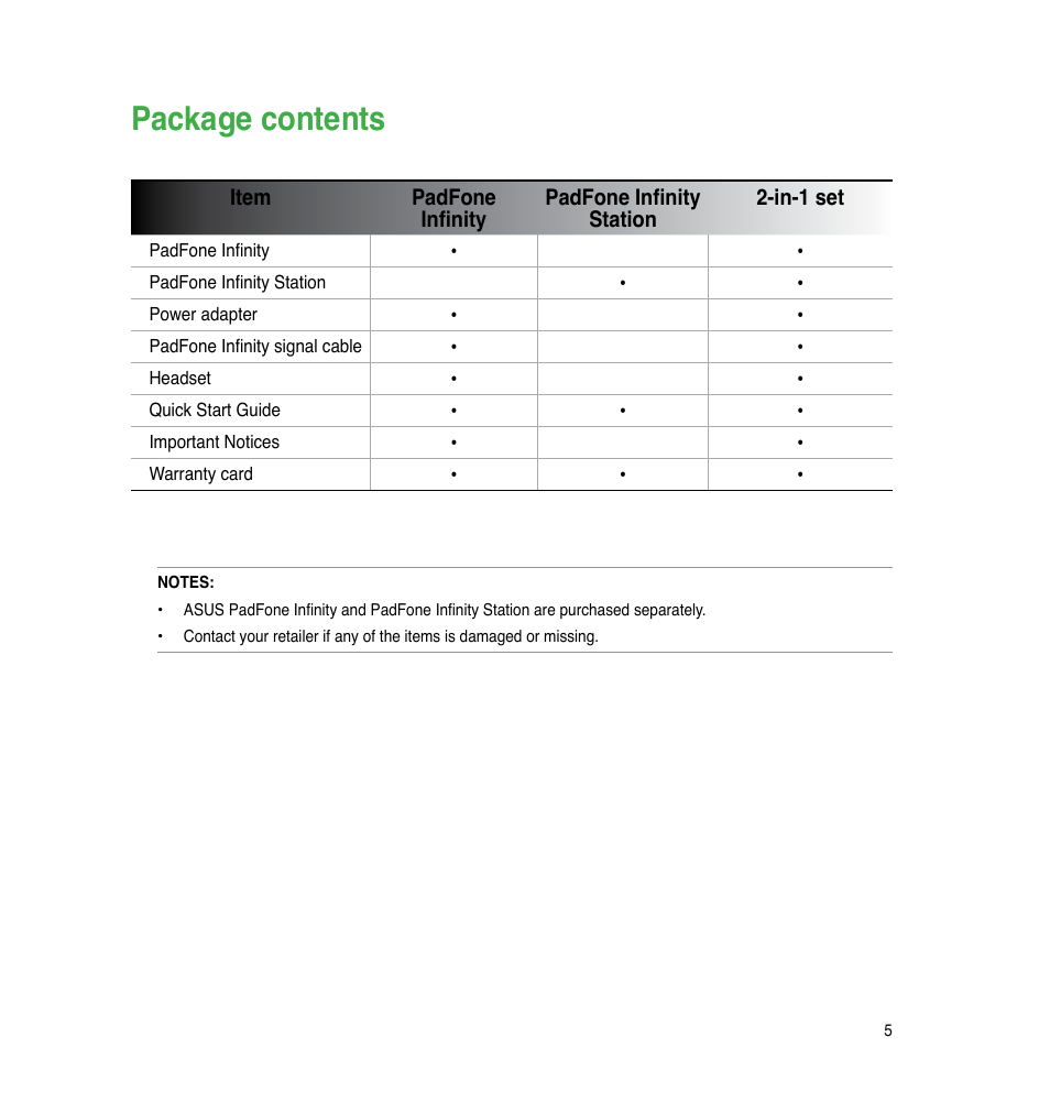 Package contents | Asus PadFone Infinity User Manual | Page 5 / 74