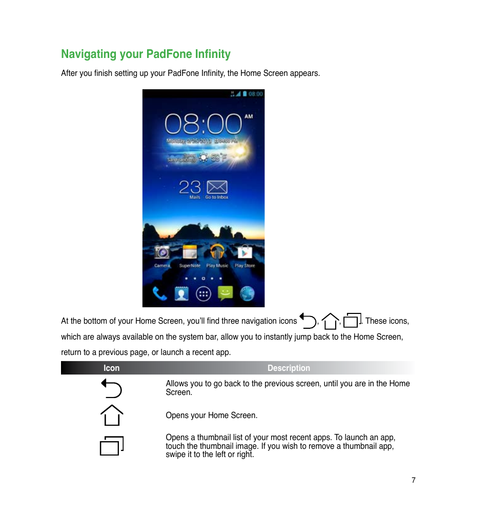 Navigating your padfone infinity | Asus PadFone Infinity User Manual | Page 7 / 74