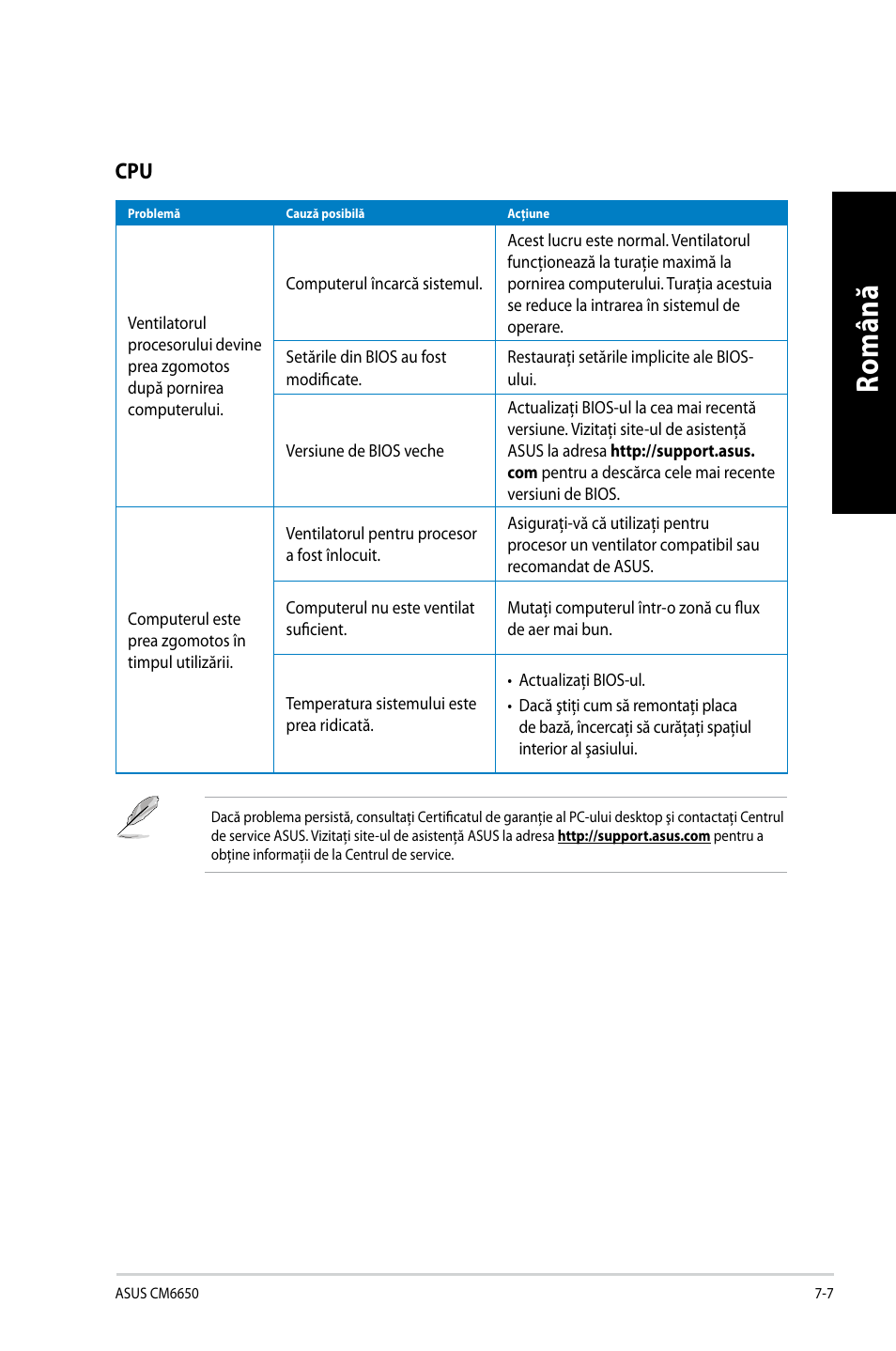 Ro m ân ă ro m ân ă ro m ân ă ro m ân ă | Asus CM6650 User Manual | Page 167 / 252