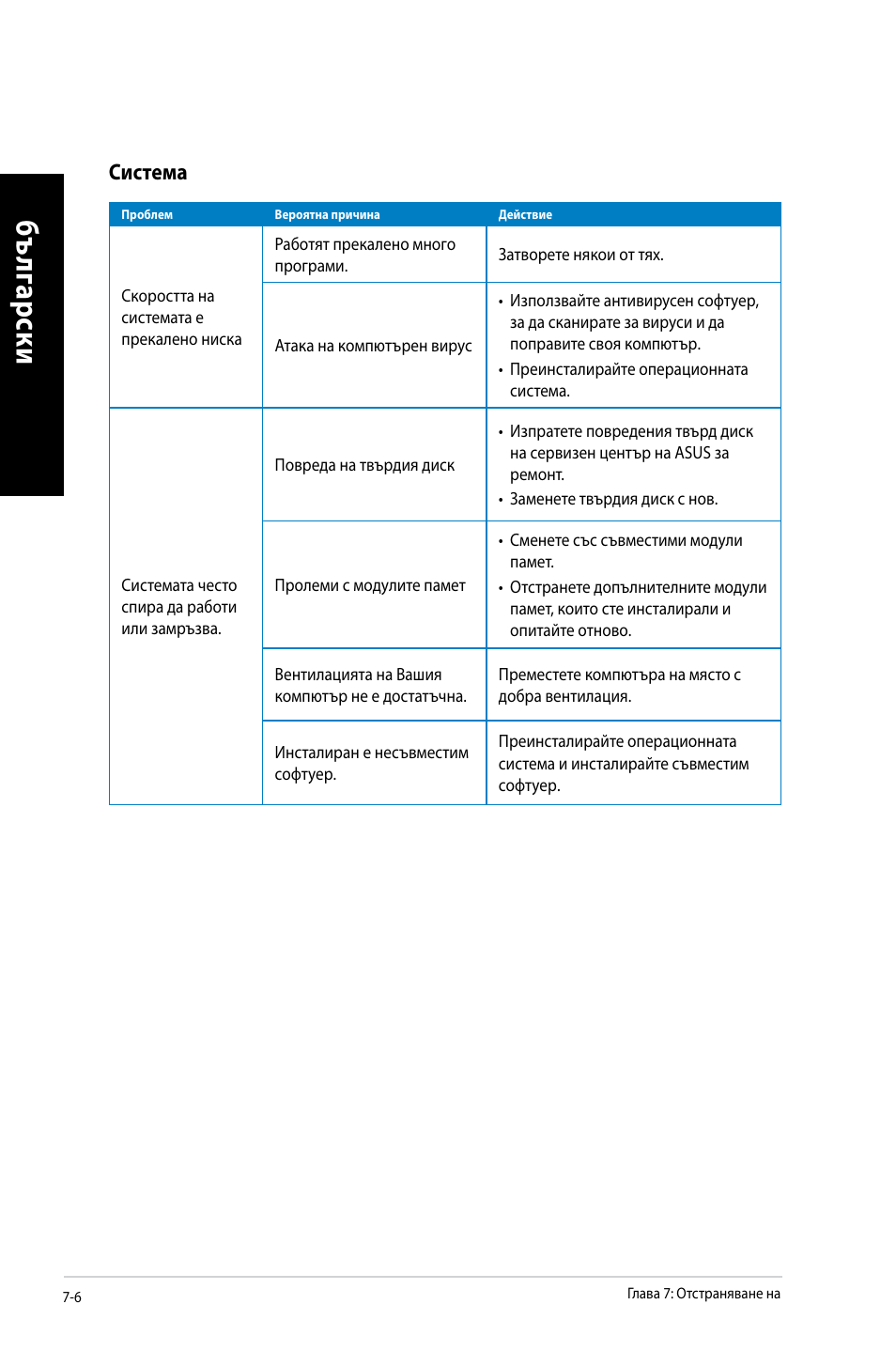 Asus CM6650 User Manual | Page 250 / 252