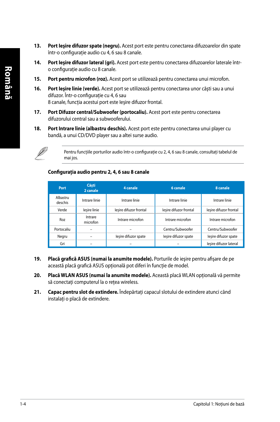 Ro m ân ă ro m ân ă ro m ân ă ro m ân ă | Asus CM6650 User Manual | Page 98 / 252