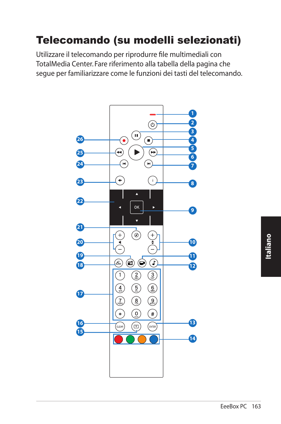 Using the remote control (on selected models), Telecomando (su modelli selezionati), Italiano | Asus EB1012U User Manual | Page 163 / 325