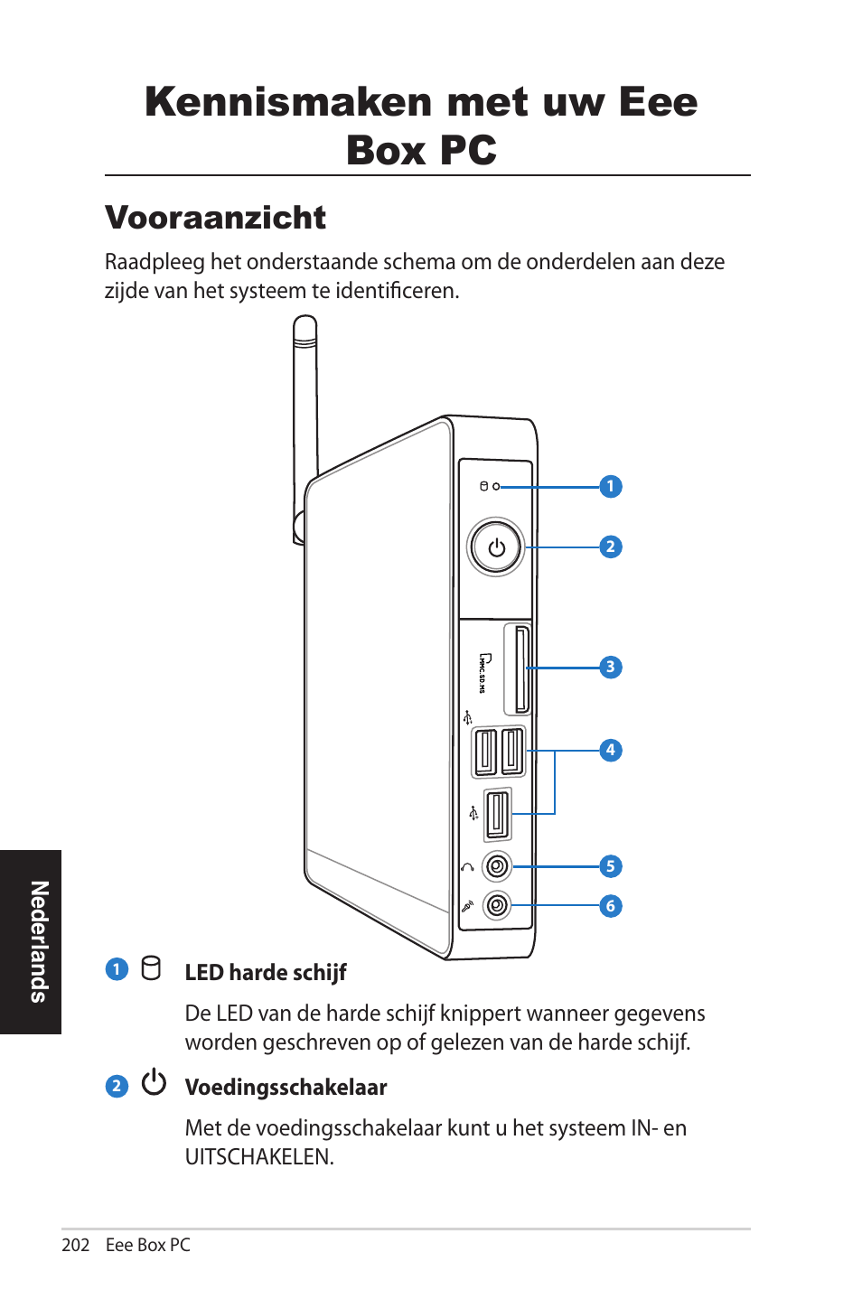 Kennismaken met uw eee box pc, Vooraanzicht | Asus EB1012U User Manual | Page 202 / 325