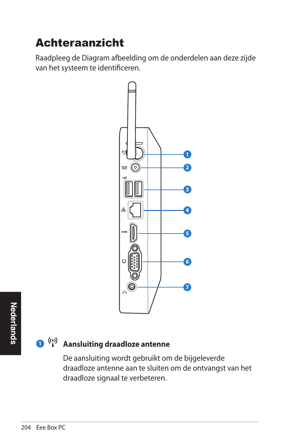 Achteraanzicht | Asus EB1012U User Manual | Page 204 / 325