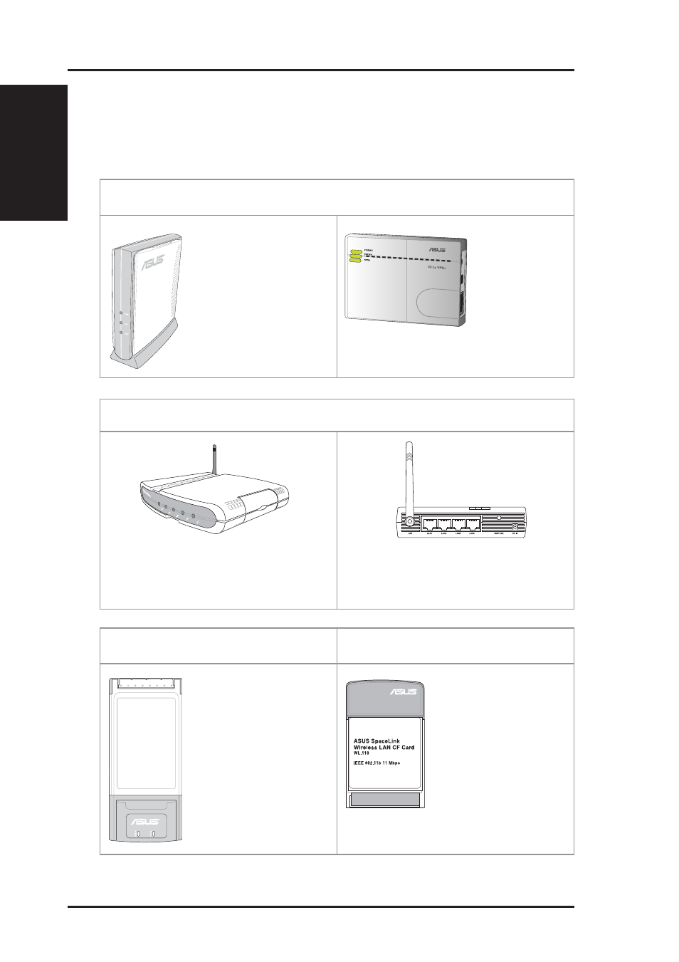 Chapter 1 - introduction, The asus wireless family, Access point/client | Pcmcia client compact flash (cf) client, Access point/router | Asus WL-HDD2.5 User Manual | Page 8 / 58