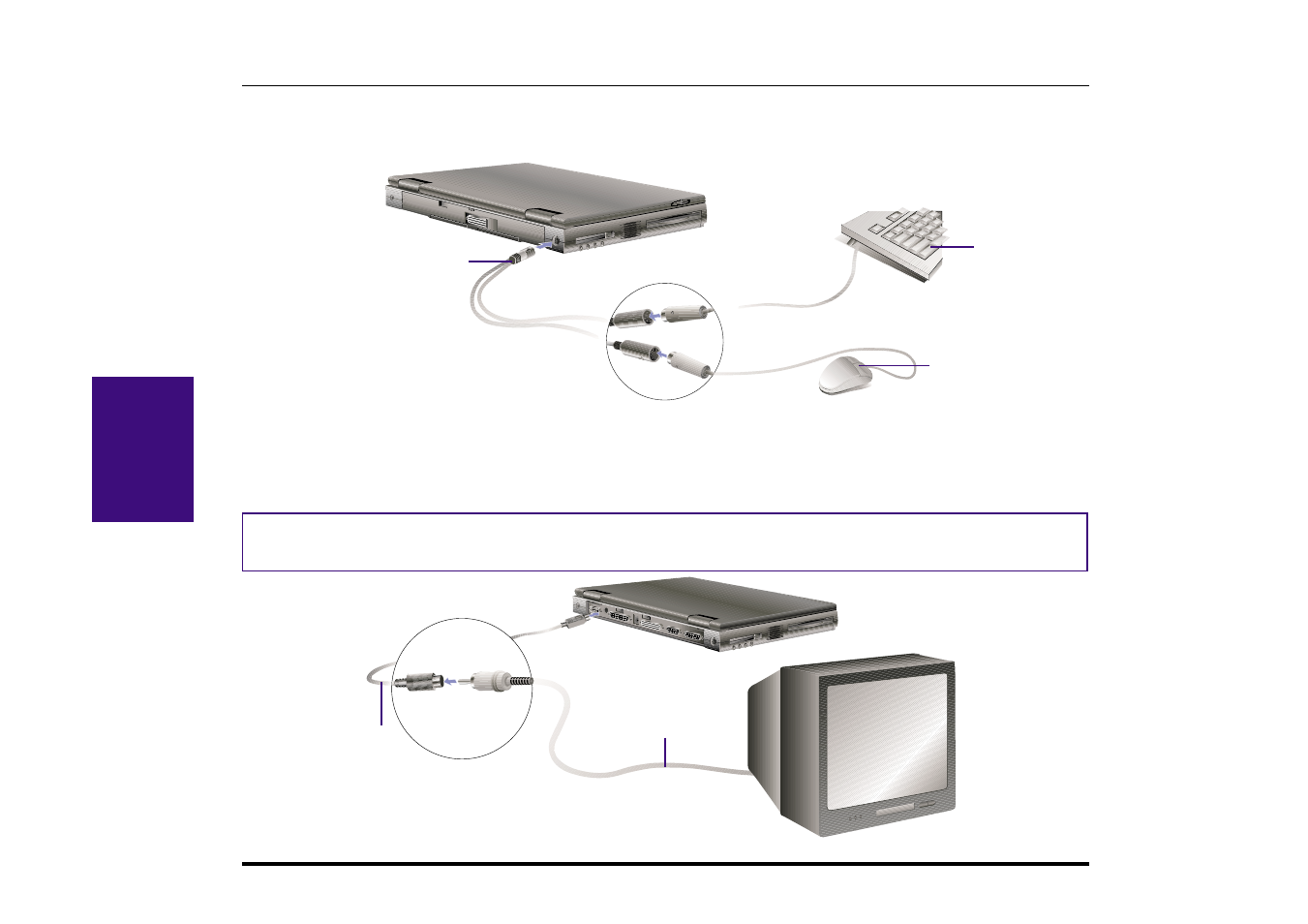 Ps/2 connection, Tv connection | Asus F74 User Manual | Page 24 / 68