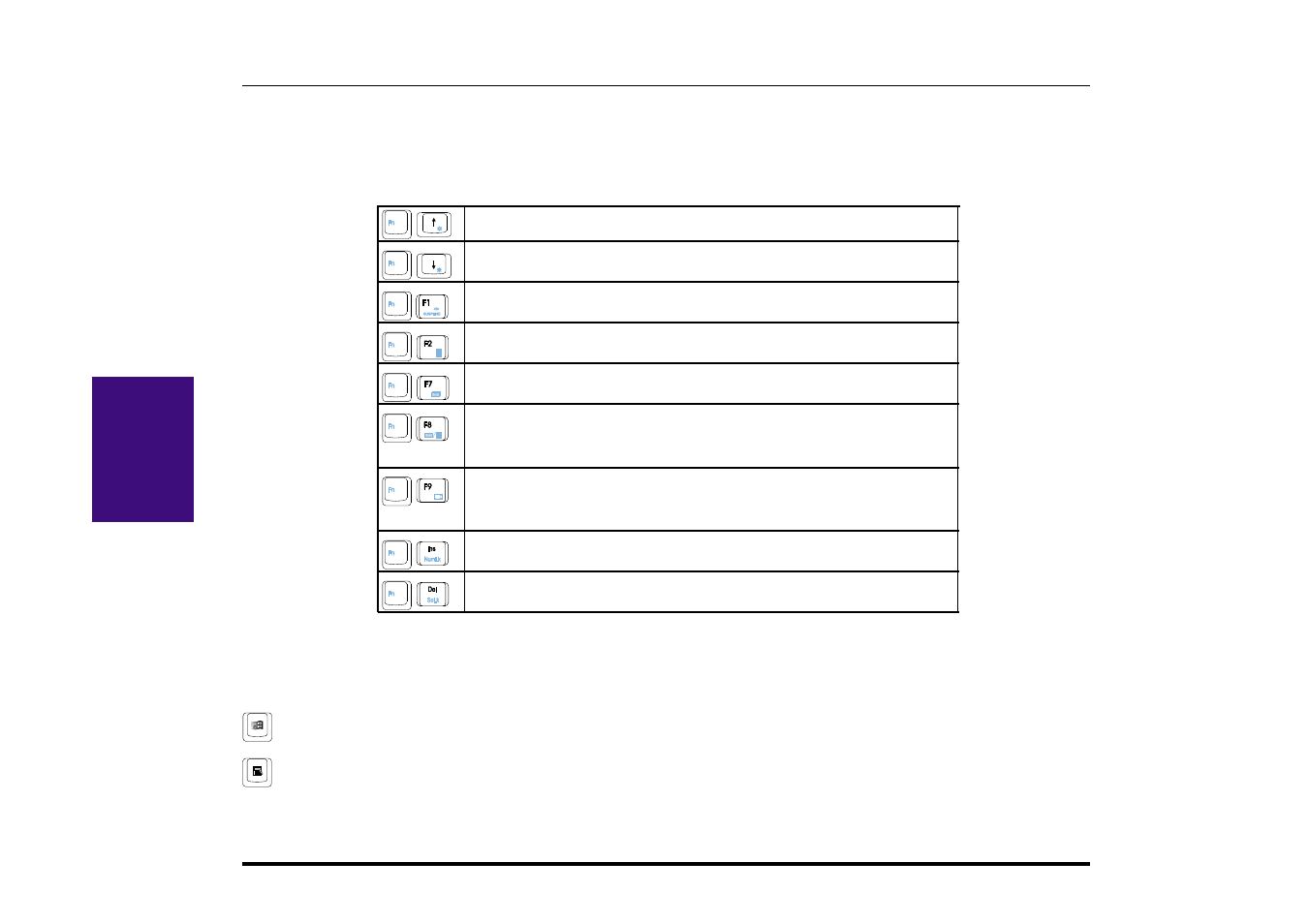 Using the keyboard, Specific hot keys | Asus F74 User Manual | Page 28 / 68