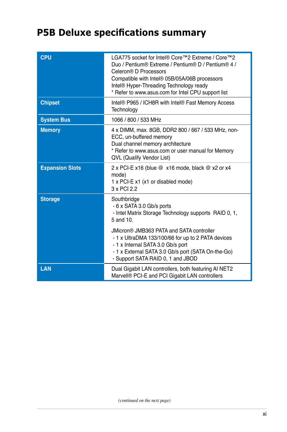 P5b deluxe specifications summary | Asus P5B Deluxe/WiFi-AP User Manual | Page 11 / 164