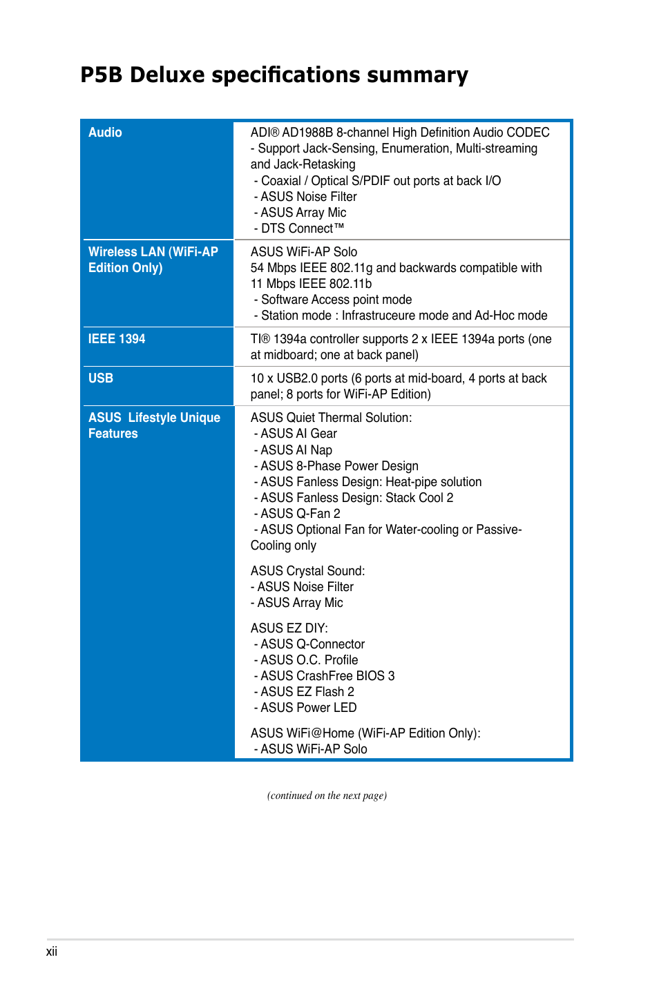 P5b deluxe specifications summary | Asus P5B Deluxe/WiFi-AP User Manual | Page 12 / 164