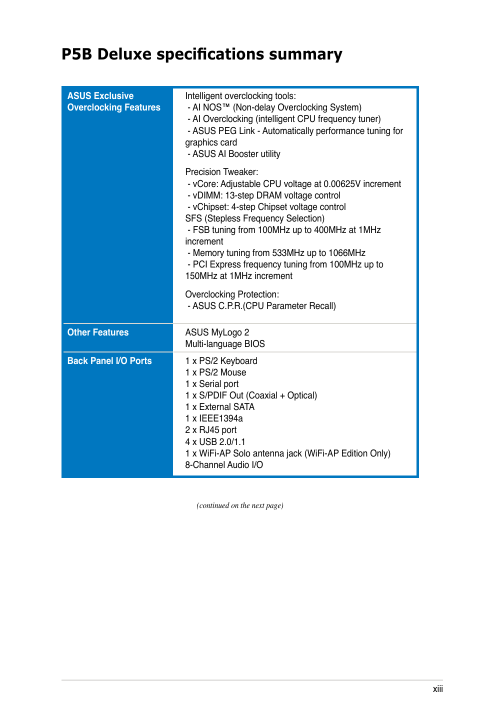 P5b deluxe specifications summary | Asus P5B Deluxe/WiFi-AP User Manual | Page 13 / 164